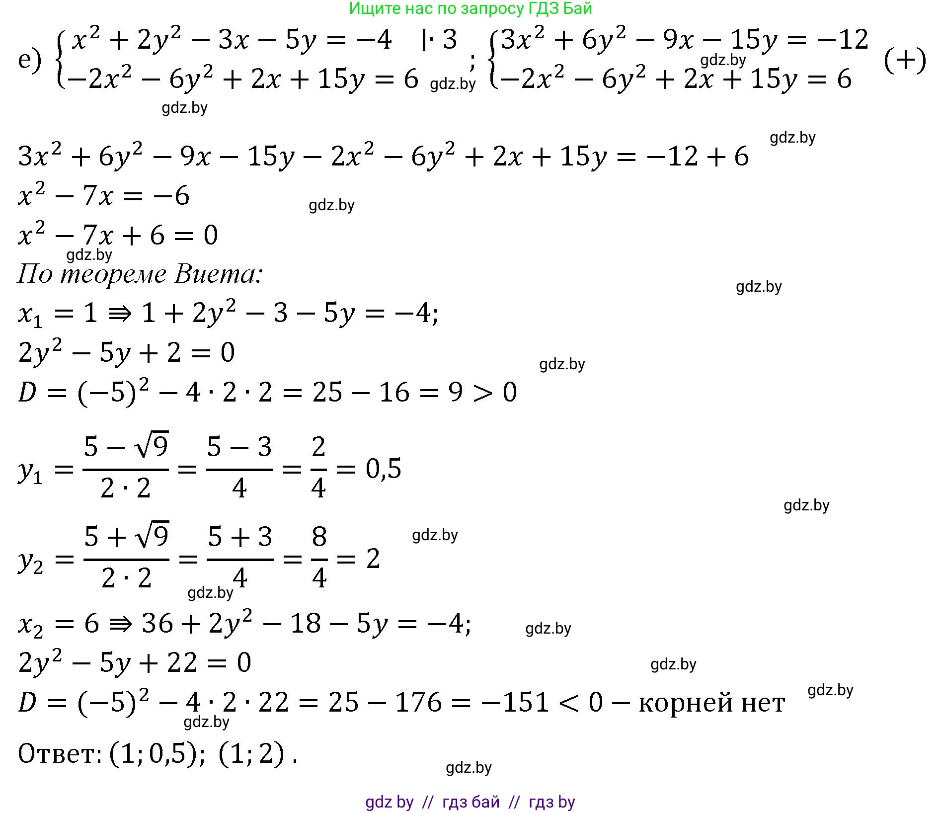Алгебра, 11 класс Сборник задач, авторы: Арефьева Ирина Глебовна, Пирютко Ольга Николаевна, издательство Народная асвета, Минск, 2020, белого цвета, страница 117, номер 18, Решение (продолжение 4)