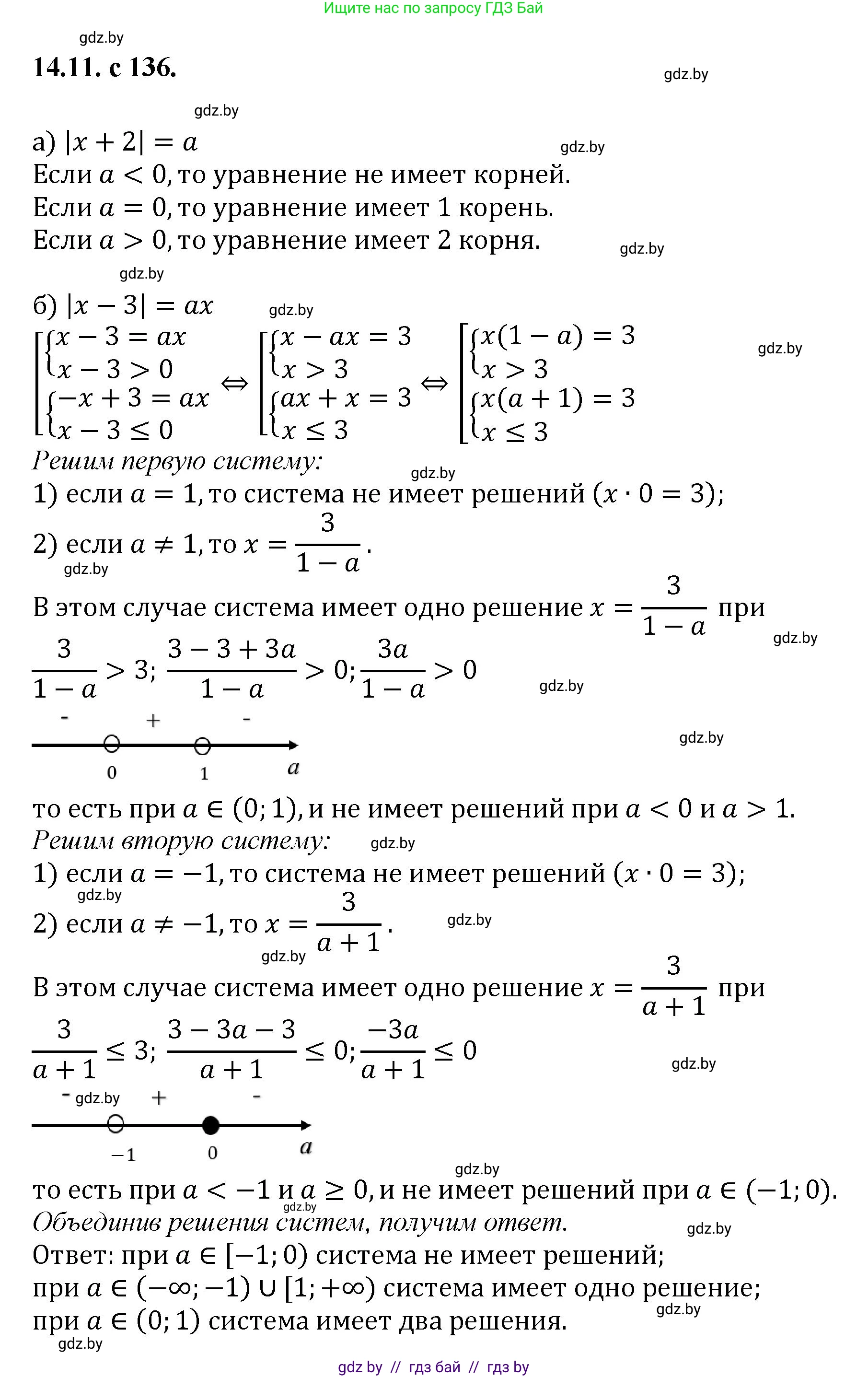 Алгебра, 11 класс Сборник задач, авторы: Арефьева Ирина Глебовна, Пирютко Ольга Николаевна, издательство Народная асвета, Минск, 2020, белого цвета, страница 136, номер 11, Решение