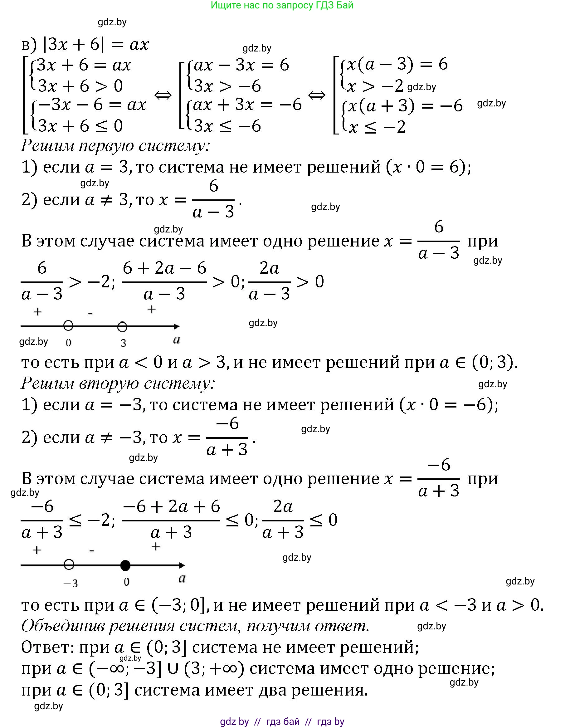 Алгебра, 11 класс Сборник задач, авторы: Арефьева Ирина Глебовна, Пирютко Ольга Николаевна, издательство Народная асвета, Минск, 2020, белого цвета, страница 136, номер 11, Решение (продолжение 2)