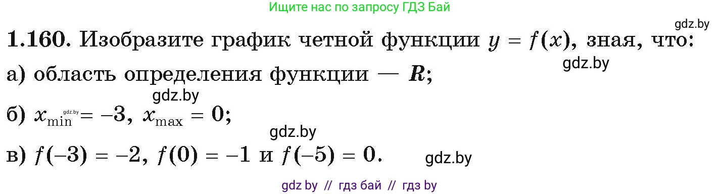 Алгебра, 11 класс Учебник, авторы: Арефьева Ирина Глебовна, Пирютко Ольга Николаевна, издательство Народная асвета, Минск, 2020, бирюзового цвета, страница 42, номер 1.160, Условие