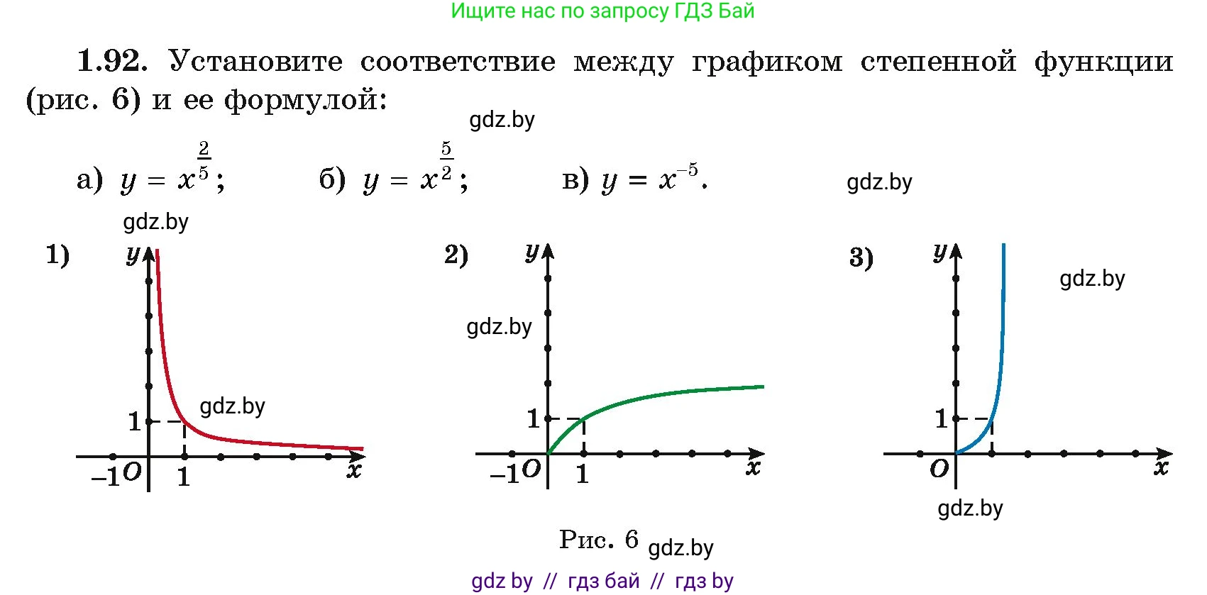 Алгебра, 11 класс Учебник, авторы: Арефьева Ирина Глебовна, Пирютко Ольга Николаевна, издательство Народная асвета, Минск, 2020, бирюзового цвета, страница 29, номер 1.92, Условие