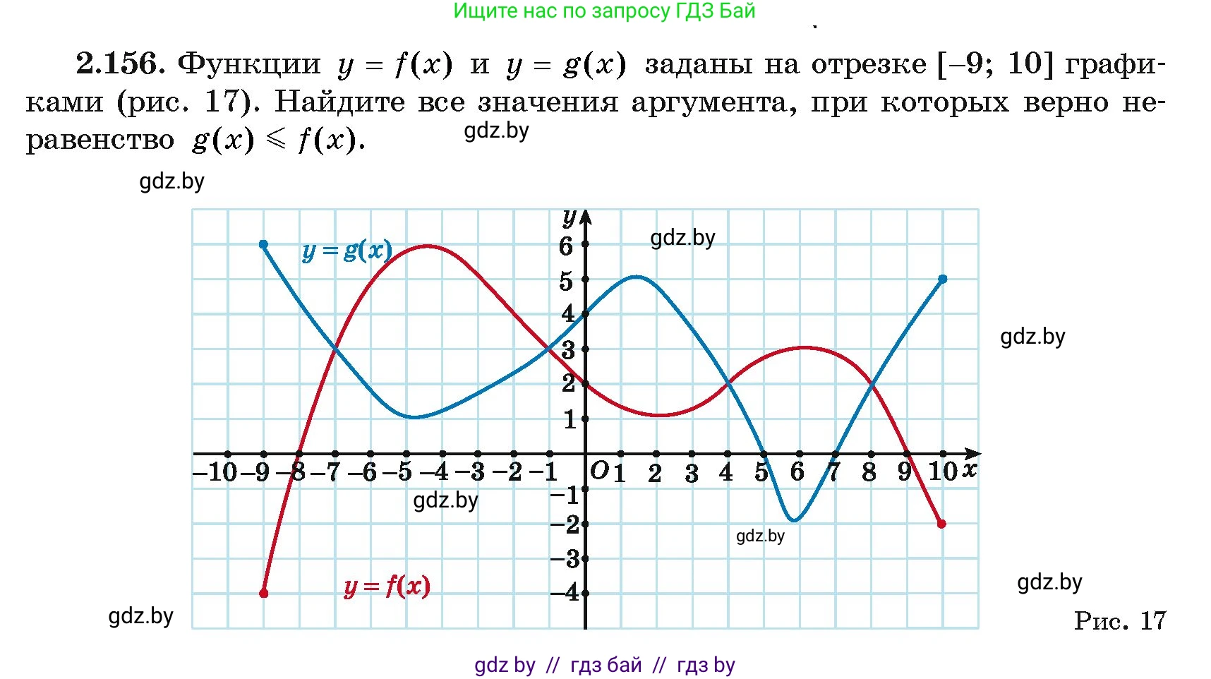 Алгебра, 11 класс Учебник, авторы: Арефьева Ирина Глебовна, Пирютко Ольга Николаевна, издательство Народная асвета, Минск, 2020, бирюзового цвета, страница 79, номер 2.156, Условие