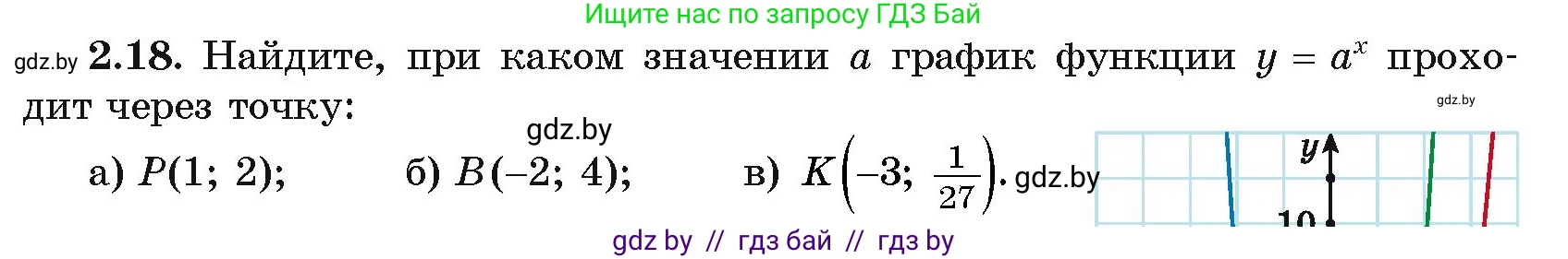 Алгебра, 11 класс Учебник, авторы: Арефьева Ирина Глебовна, Пирютко Ольга Николаевна, издательство Народная асвета, Минск, 2020, бирюзового цвета, страница 54, номер 2.18, Условие