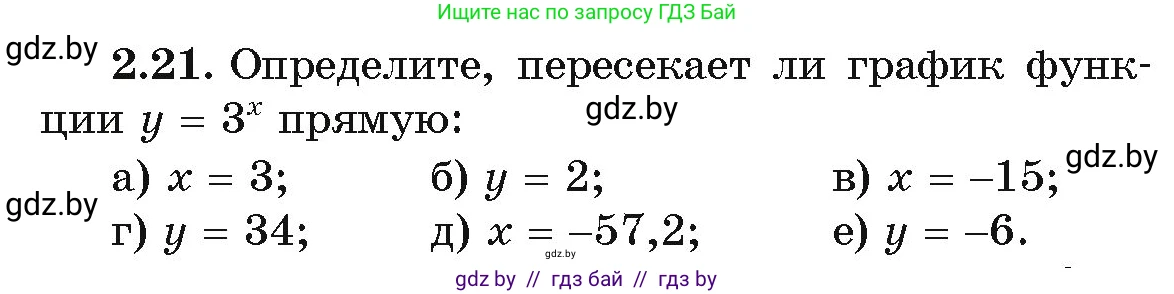 Алгебра, 11 класс Учебник, авторы: Арефьева Ирина Глебовна, Пирютко Ольга Николаевна, издательство Народная асвета, Минск, 2020, бирюзового цвета, страница 54, номер 2.21, Условие