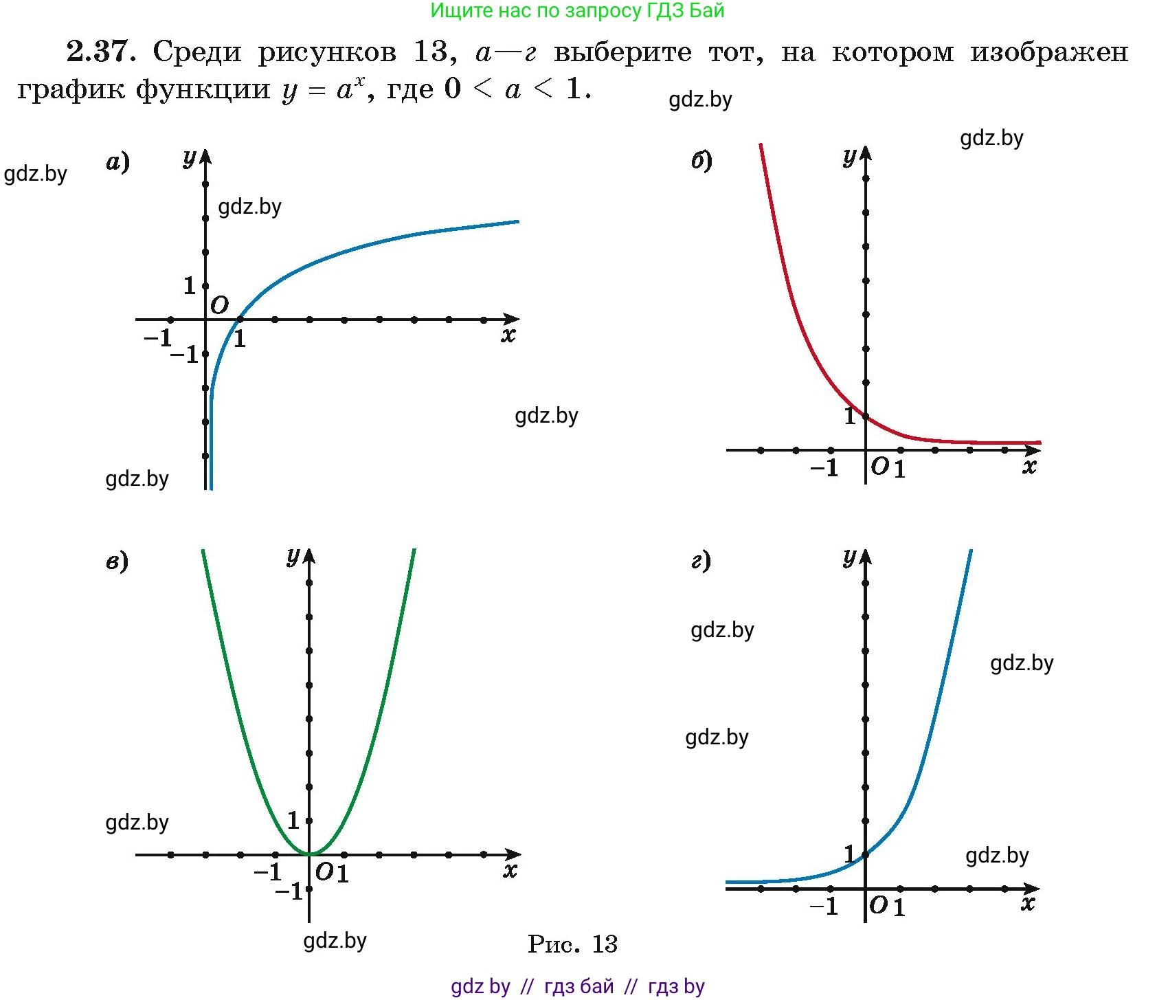 Алгебра, 11 класс Учебник, авторы: Арефьева Ирина Глебовна, Пирютко Ольга Николаевна, издательство Народная асвета, Минск, 2020, бирюзового цвета, страница 56, номер 2.37, Условие