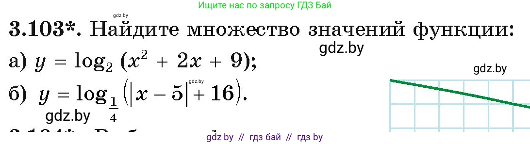 Алгебра, 11 класс Учебник, авторы: Арефьева Ирина Глебовна, Пирютко Ольга Николаевна, издательство Народная асвета, Минск, 2020, бирюзового цвета, страница 125, номер 3.103, Условие