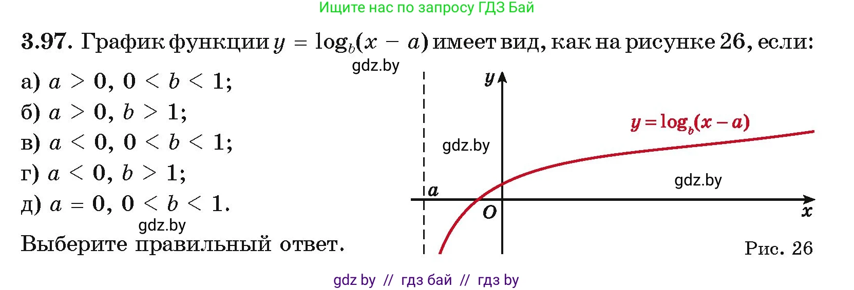 Алгебра, 11 класс Учебник, авторы: Арефьева Ирина Глебовна, Пирютко Ольга Николаевна, издательство Народная асвета, Минск, 2020, бирюзового цвета, страница 125, номер 3.97, Условие