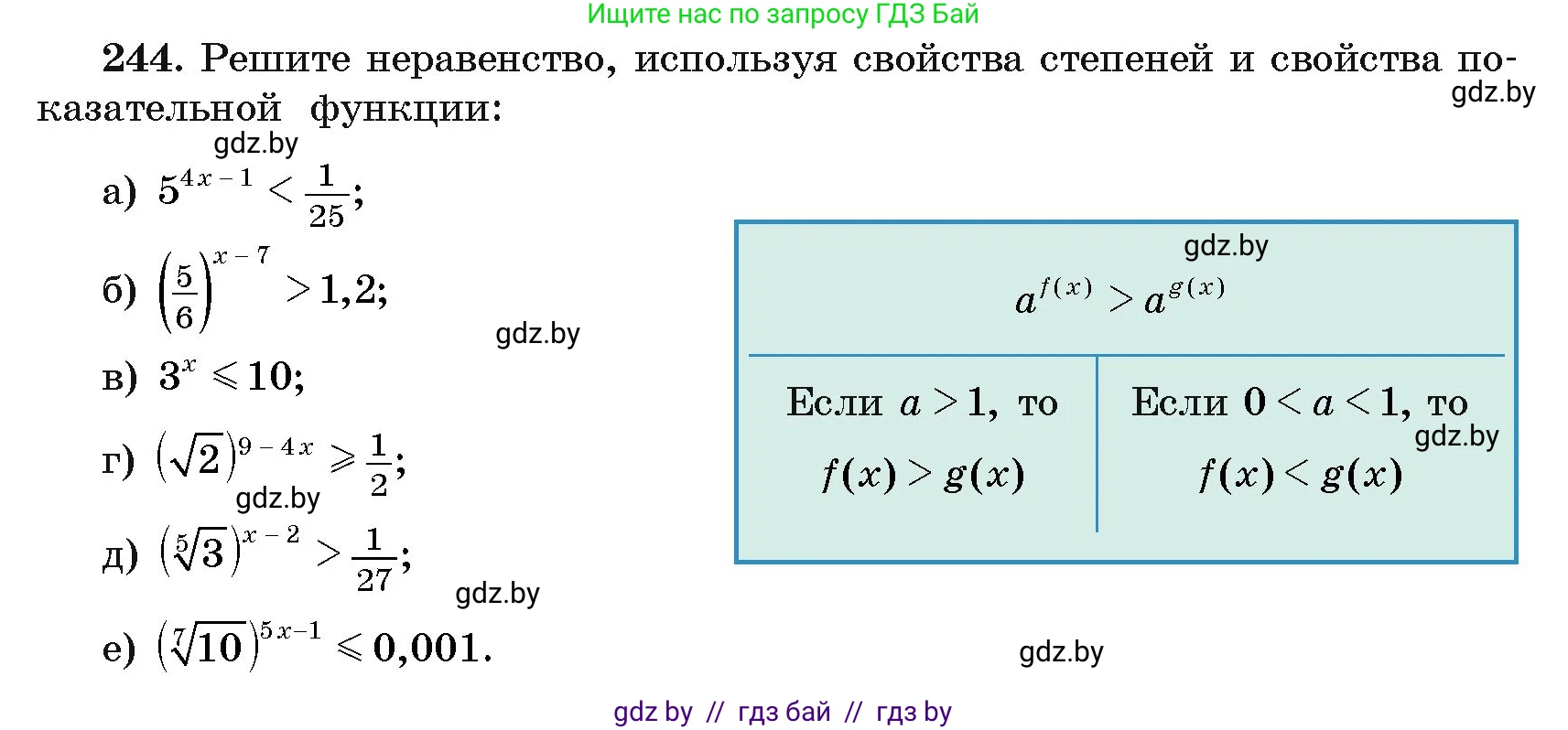 Алгебра, 11 класс Учебник, авторы: Арефьева Ирина Глебовна, Пирютко Ольга Николаевна, издательство Народная асвета, Минск, 2020, бирюзового цвета, страница 196, номер 244, Условие