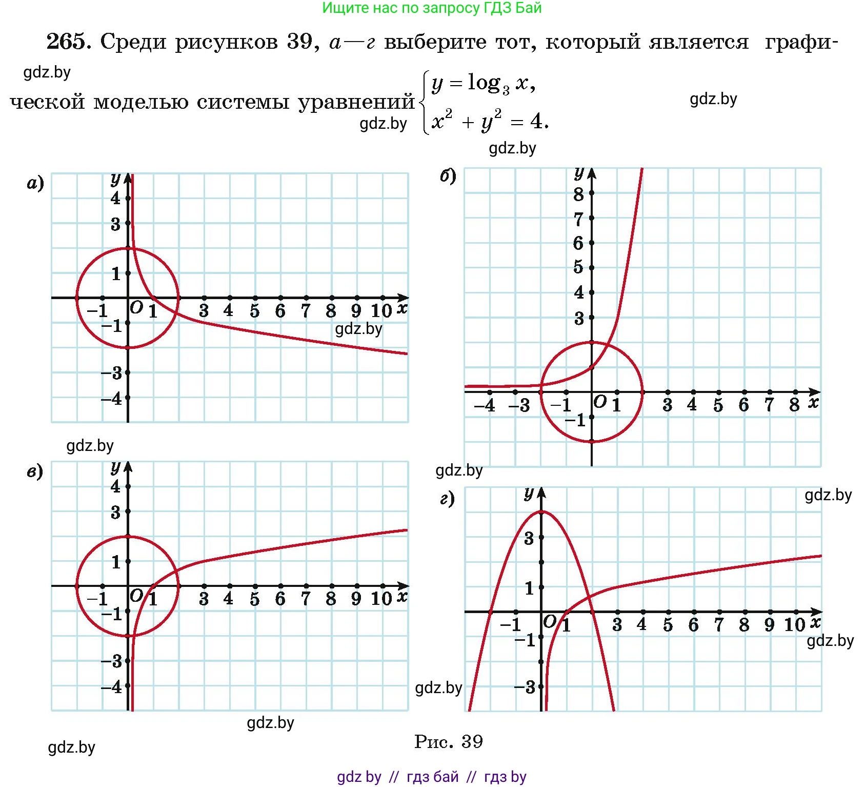 Алгебра, 11 класс Учебник, авторы: Арефьева Ирина Глебовна, Пирютко Ольга Николаевна, издательство Народная асвета, Минск, 2020, бирюзового цвета, страница 199, номер 265, Условие