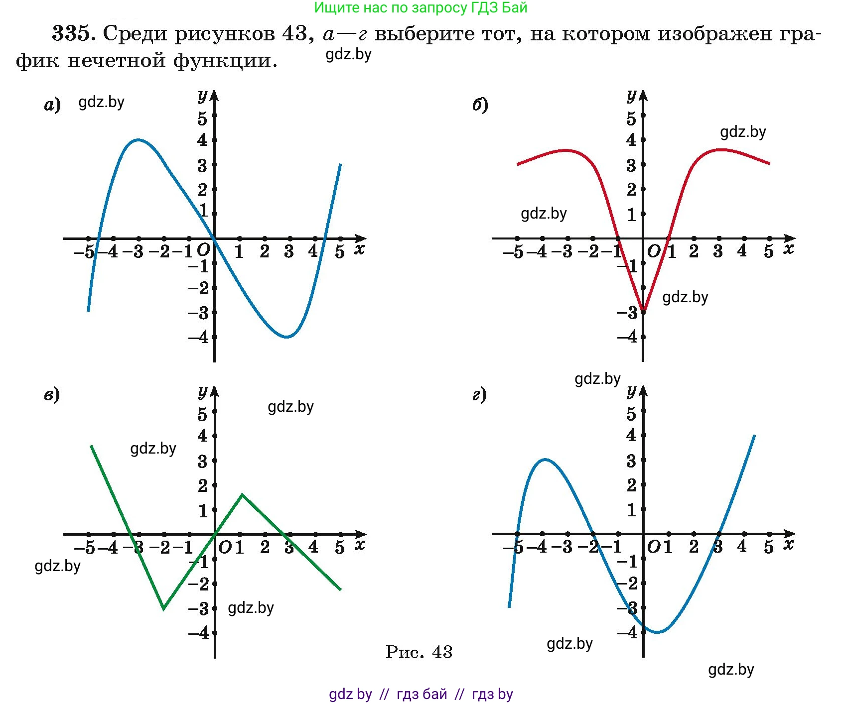Алгебра, 11 класс Учебник, авторы: Арефьева Ирина Глебовна, Пирютко Ольга Николаевна, издательство Народная асвета, Минск, 2020, бирюзового цвета, страница 209, номер 335, Условие