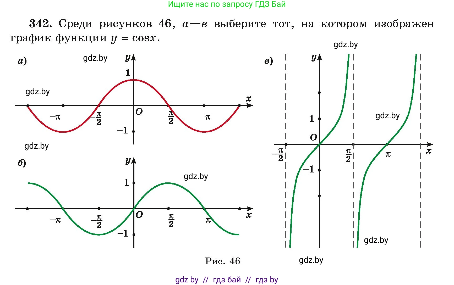 Алгебра, 11 класс Учебник, авторы: Арефьева Ирина Глебовна, Пирютко Ольга Николаевна, издательство Народная асвета, Минск, 2020, бирюзового цвета, страница 211, номер 342, Условие