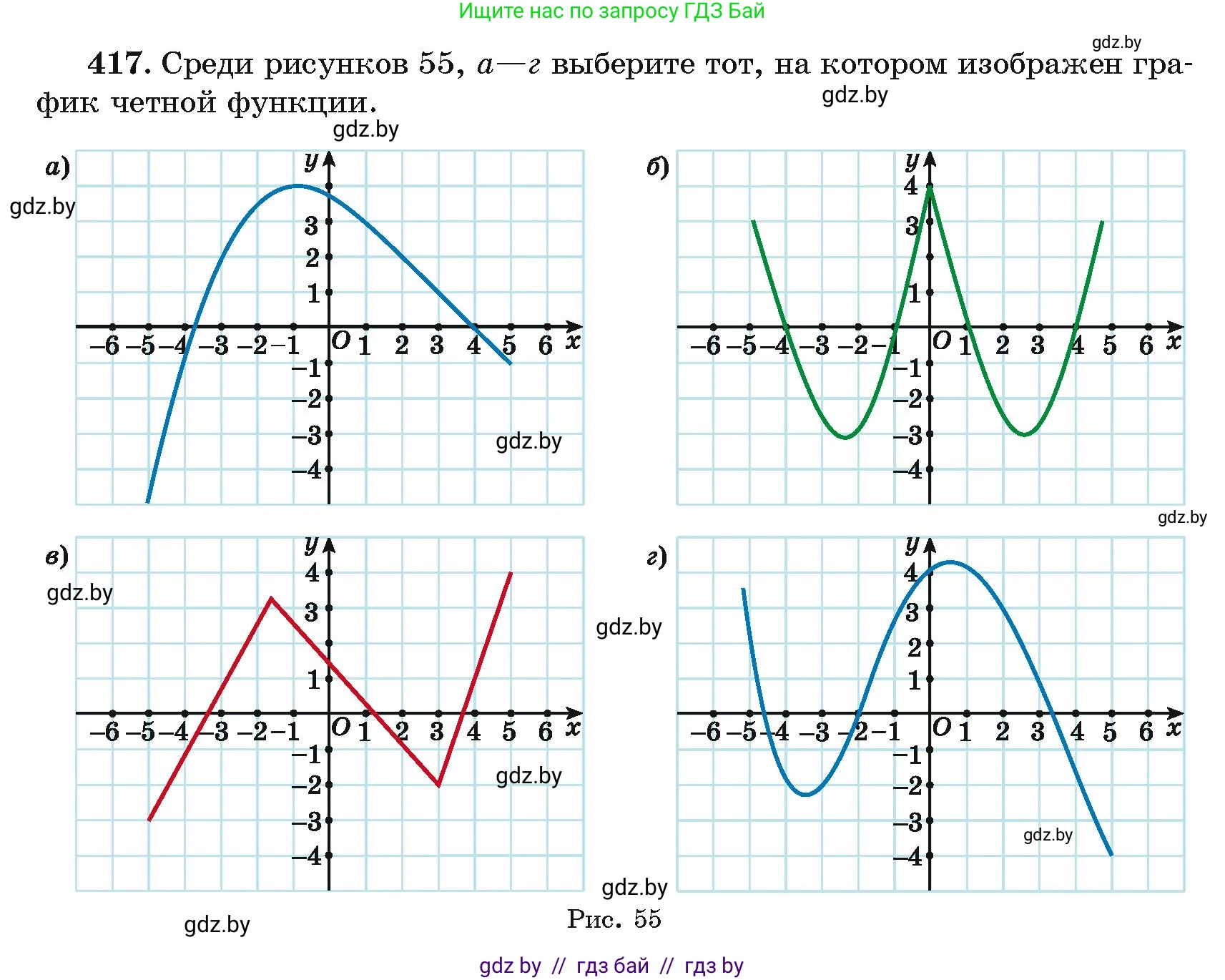 Алгебра, 11 класс Учебник, авторы: Арефьева Ирина Глебовна, Пирютко Ольга Николаевна, издательство Народная асвета, Минск, 2020, бирюзового цвета, страница 222, номер 417, Условие