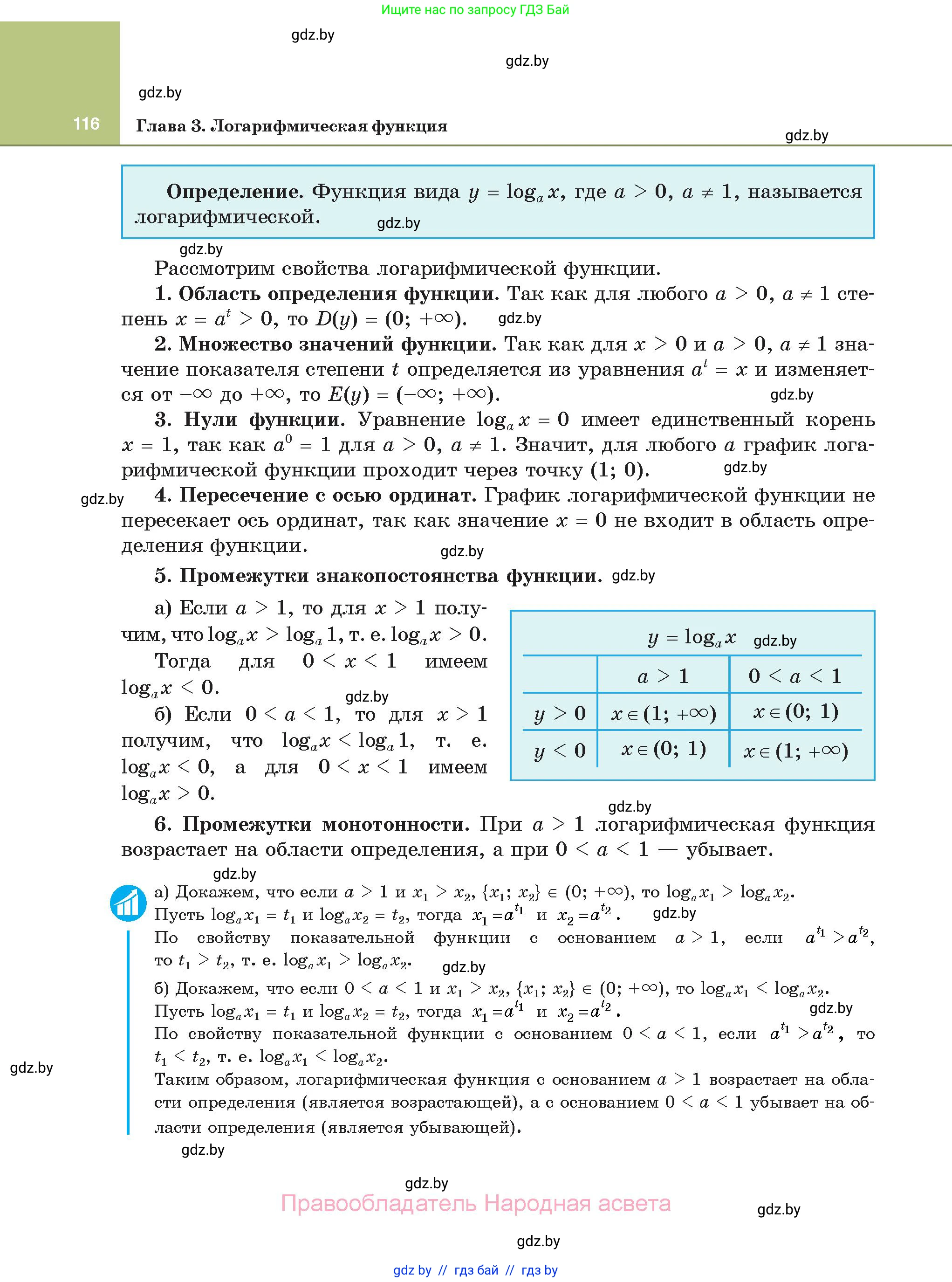 Алгебра, 11 класс Учебник, авторы: Арефьева Ирина Глебовна, Пирютко Ольга Николаевна, издательство Народная асвета, Минск, 2020, бирюзового цвета, страница 116