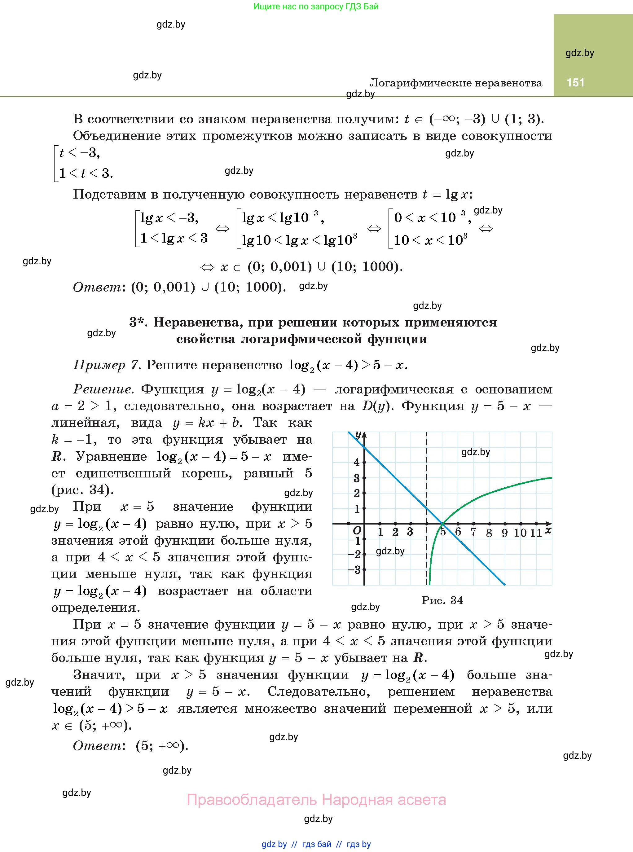 Алгебра, 11 класс Учебник, авторы: Арефьева Ирина Глебовна, Пирютко Ольга Николаевна, издательство Народная асвета, Минск, 2020, бирюзового цвета, страница 151