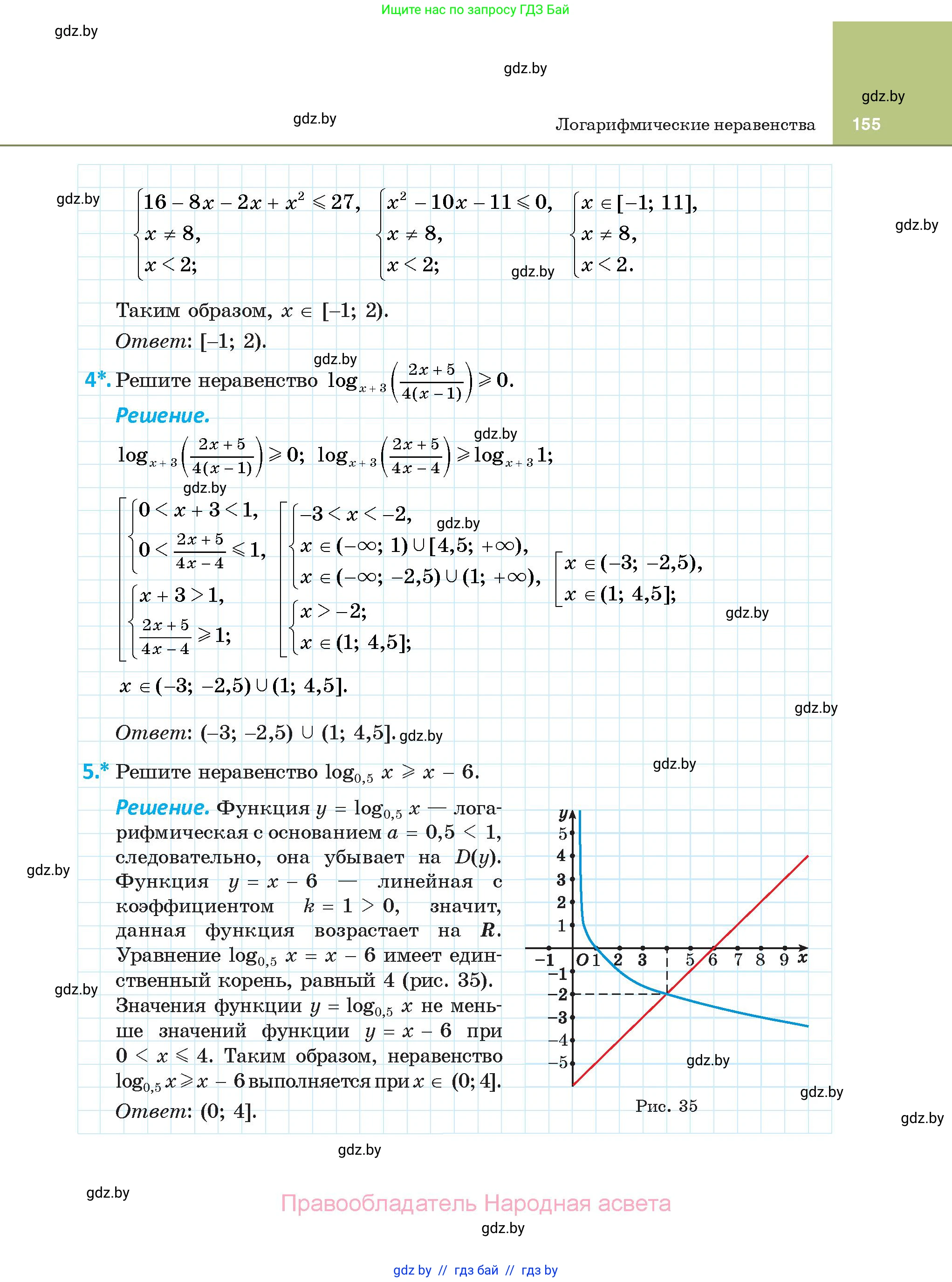Алгебра, 11 класс Учебник, авторы: Арефьева Ирина Глебовна, Пирютко Ольга Николаевна, издательство Народная асвета, Минск, 2020, бирюзового цвета, страница 155