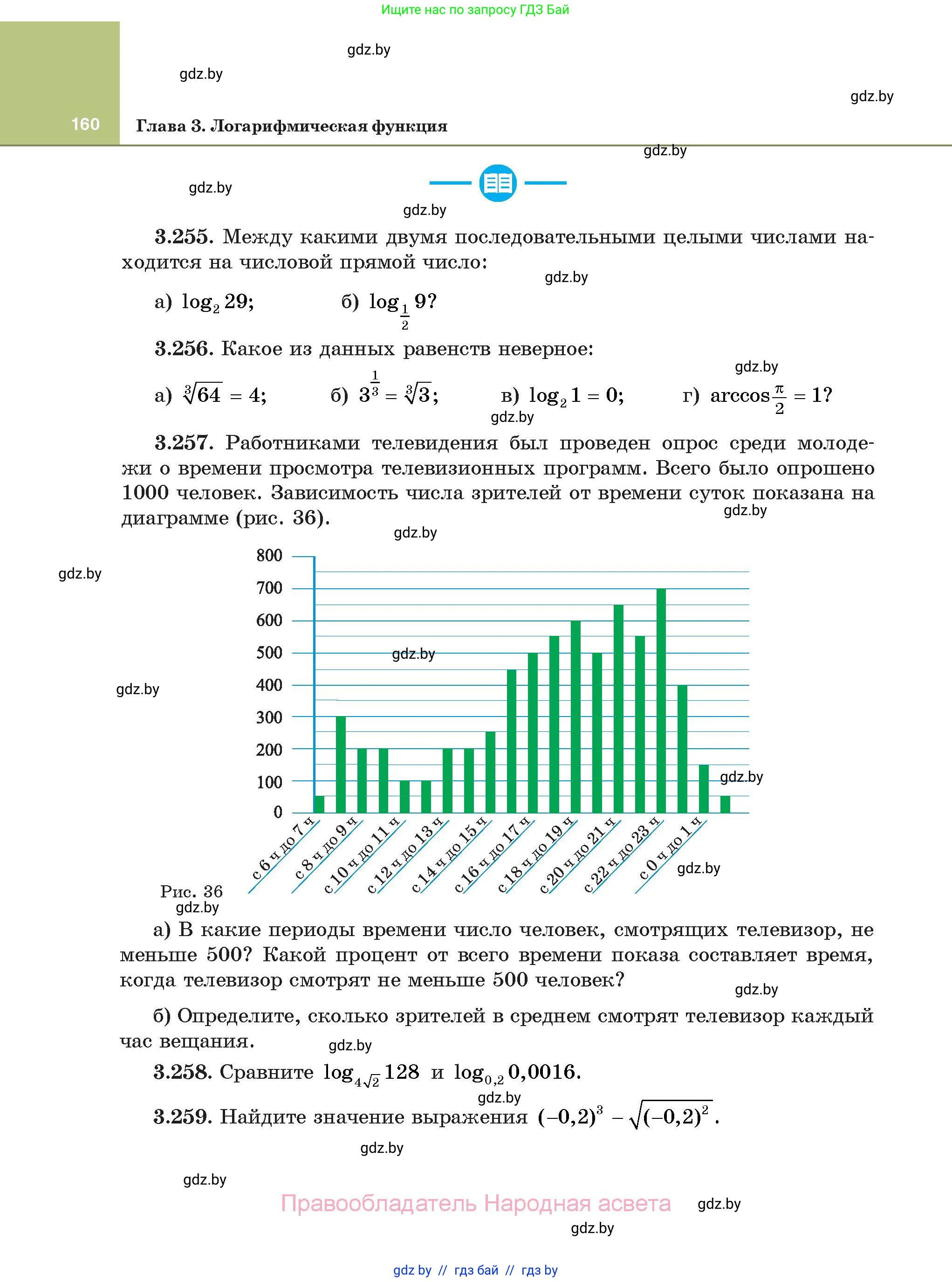 Алгебра, 11 класс Учебник, авторы: Арефьева Ирина Глебовна, Пирютко Ольга Николаевна, издательство Народная асвета, Минск, 2020, бирюзового цвета, страница 160