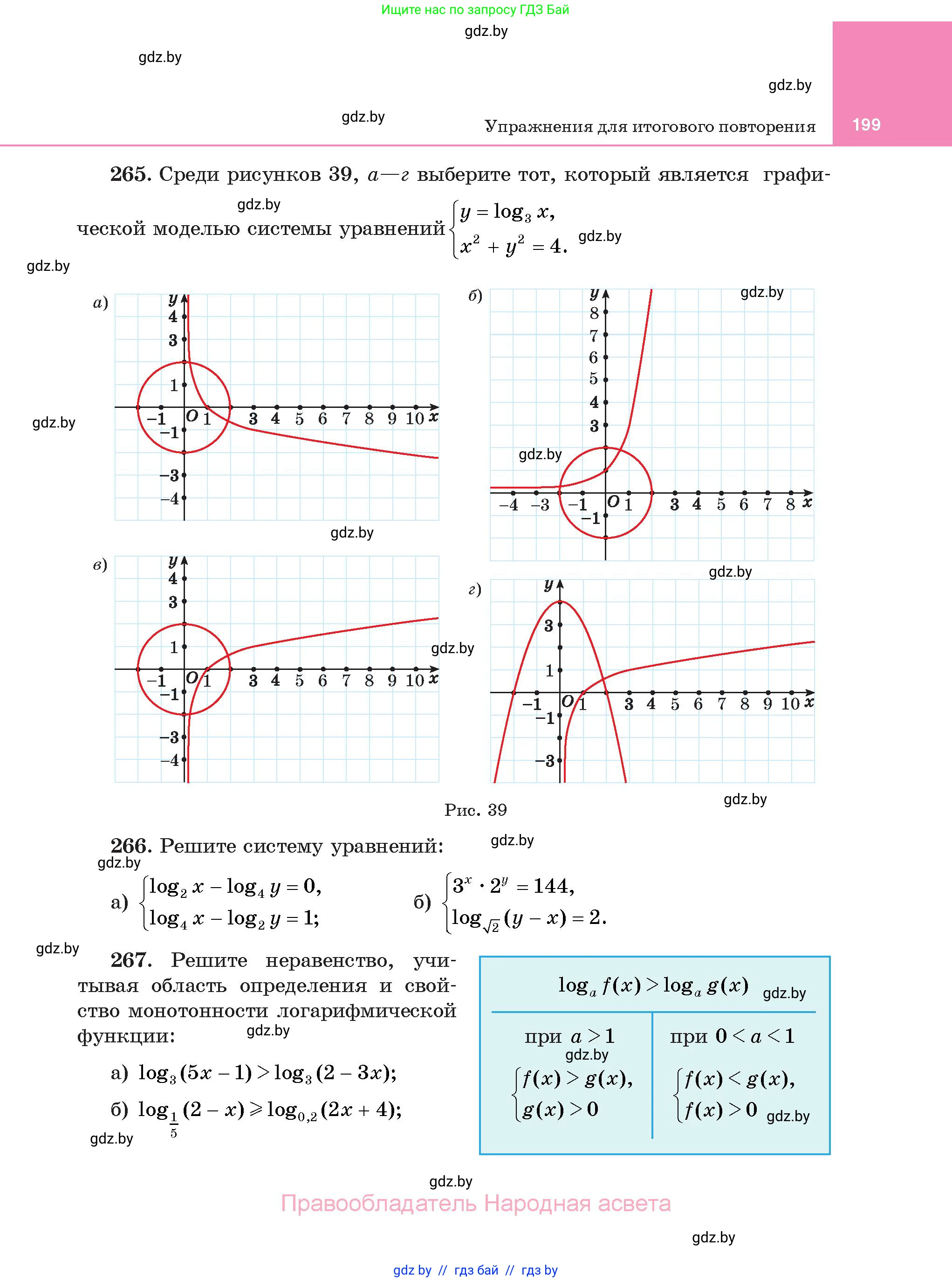 Алгебра, 11 класс Учебник, авторы: Арефьева Ирина Глебовна, Пирютко Ольга Николаевна, издательство Народная асвета, Минск, 2020, бирюзового цвета, страница 199