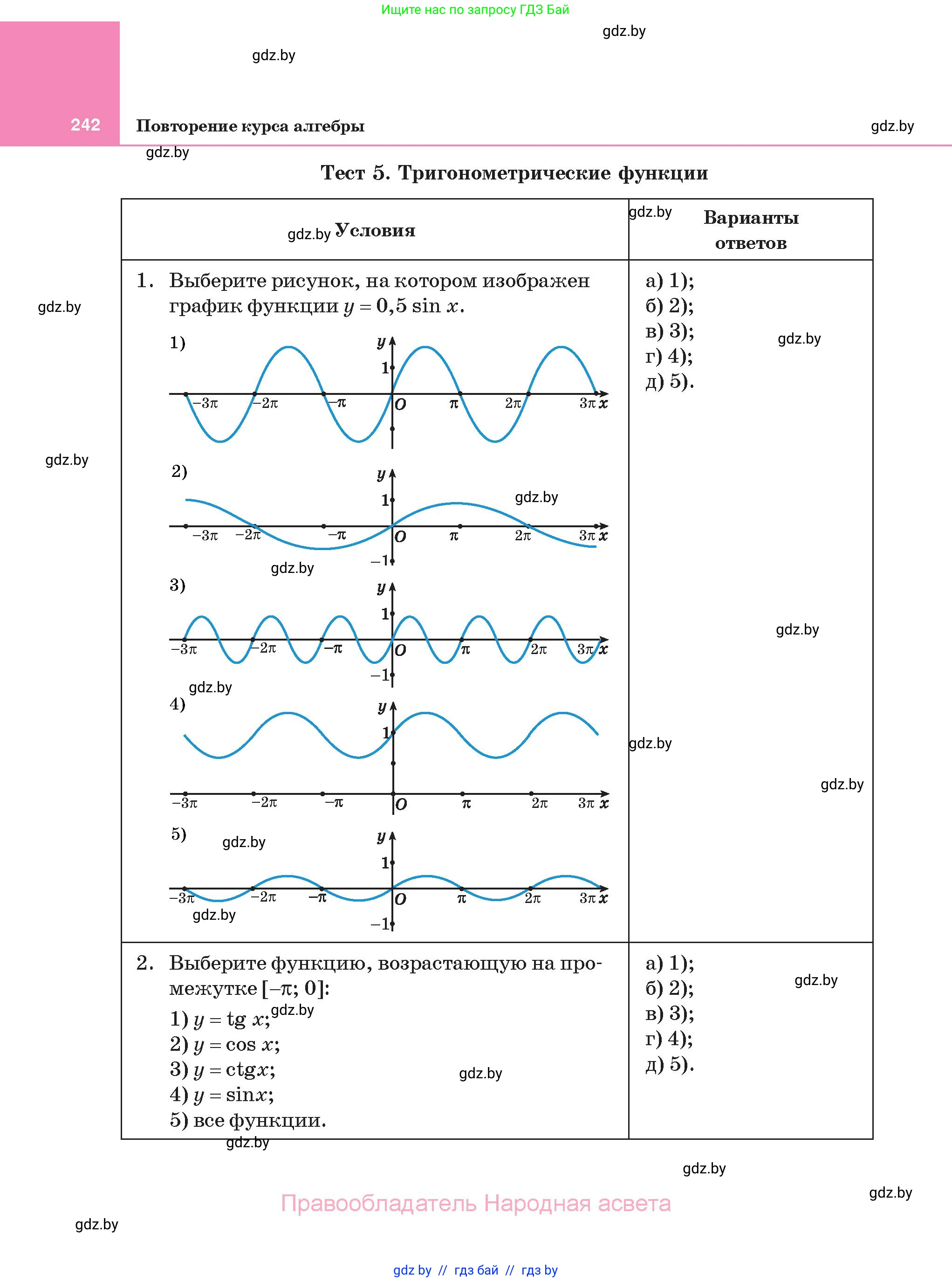 Алгебра, 11 класс Учебник, авторы: Арефьева Ирина Глебовна, Пирютко Ольга Николаевна, издательство Народная асвета, Минск, 2020, бирюзового цвета, страница 242