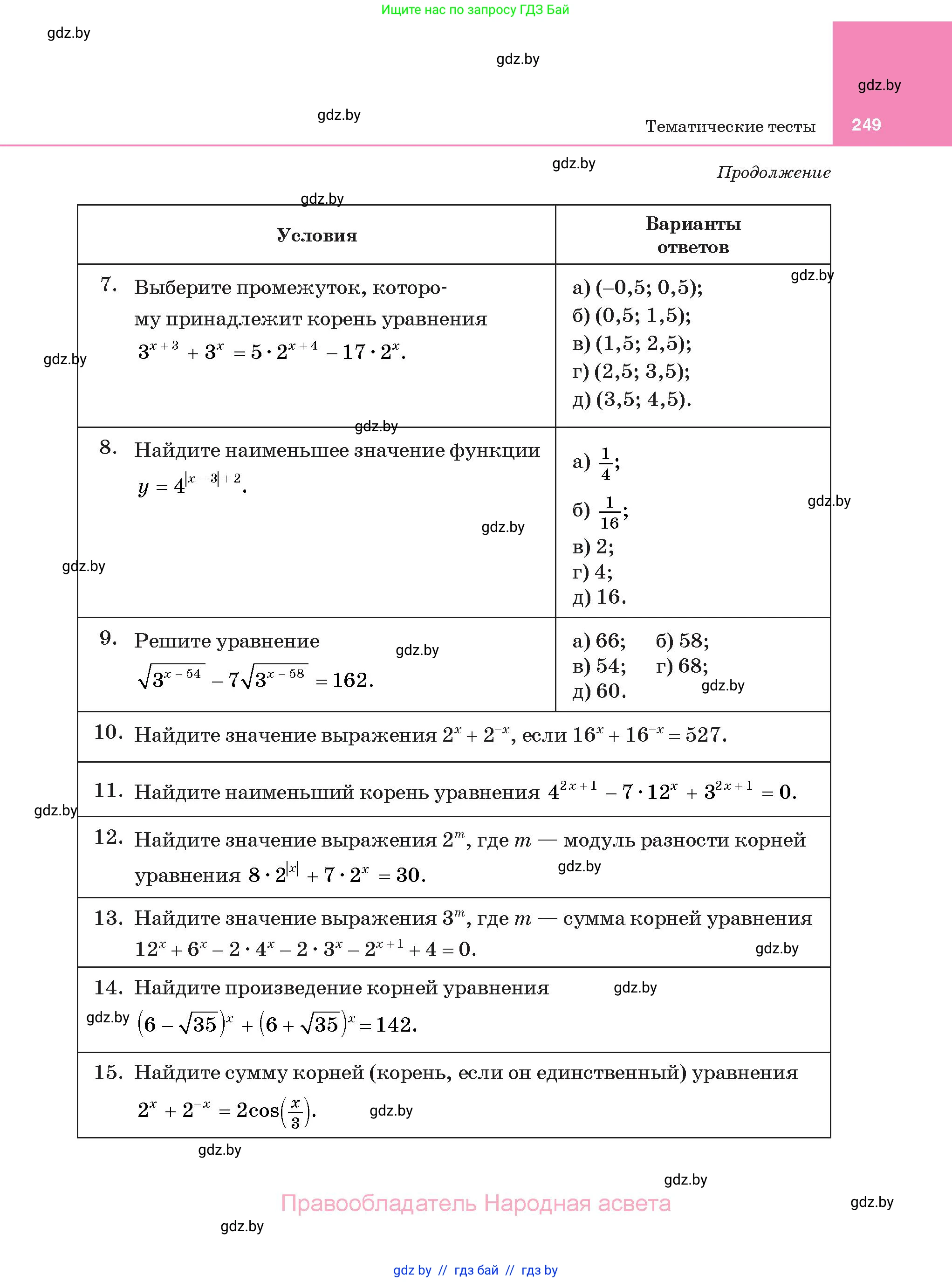 Алгебра, 11 класс Учебник, авторы: Арефьева Ирина Глебовна, Пирютко Ольга Николаевна, издательство Народная асвета, Минск, 2020, бирюзового цвета, страница 249