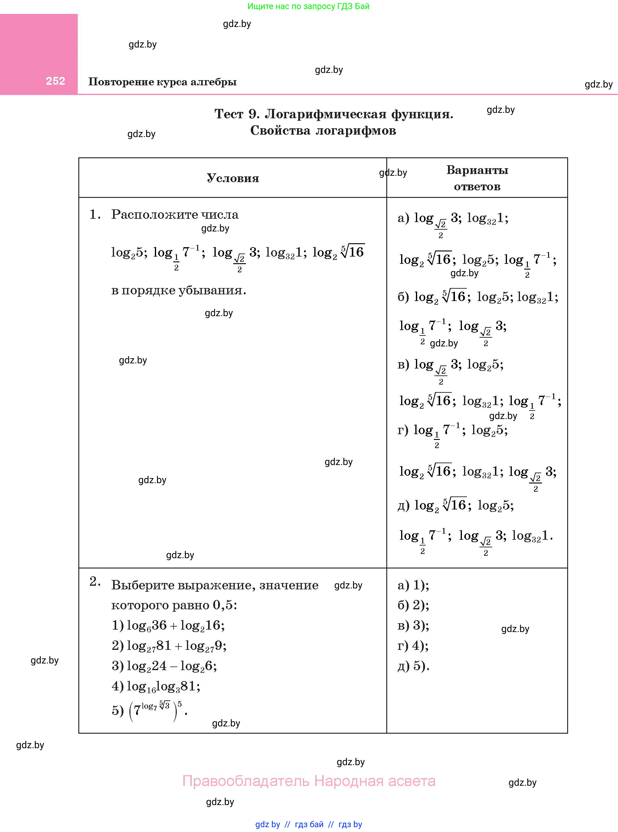 Алгебра, 11 класс Учебник, авторы: Арефьева Ирина Глебовна, Пирютко Ольга Николаевна, издательство Народная асвета, Минск, 2020, бирюзового цвета, страница 252
