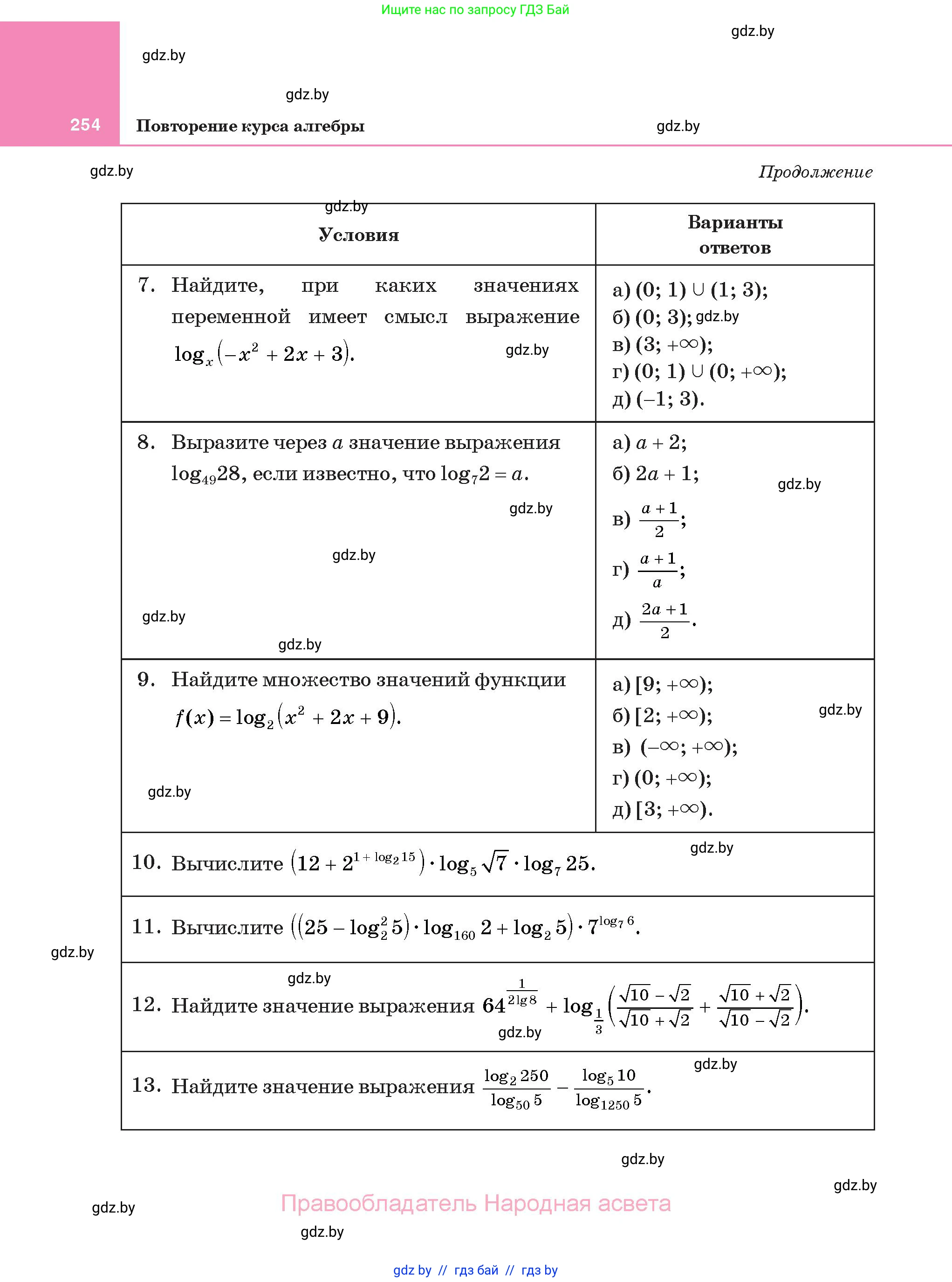 Алгебра, 11 класс Учебник, авторы: Арефьева Ирина Глебовна, Пирютко Ольга Николаевна, издательство Народная асвета, Минск, 2020, бирюзового цвета, страница 254