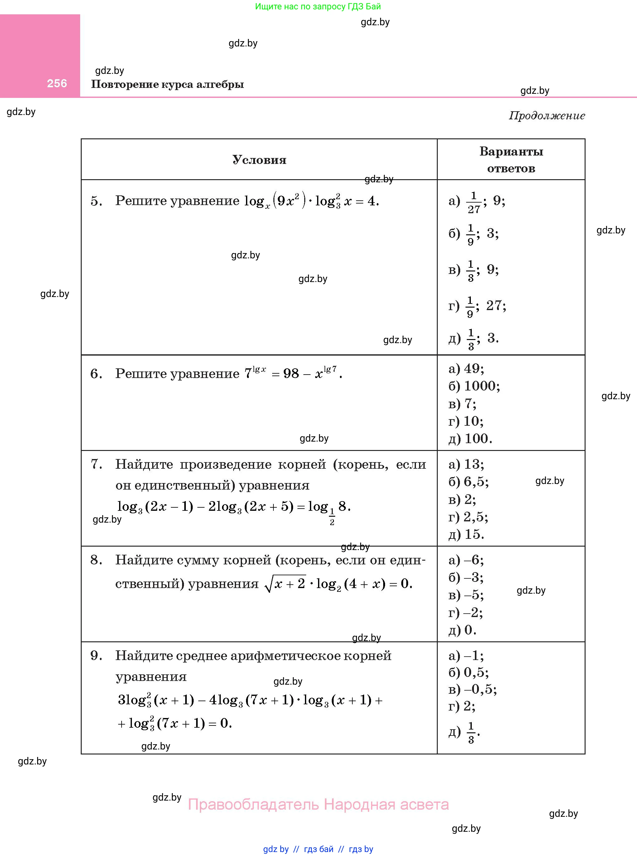 Алгебра, 11 класс Учебник, авторы: Арефьева Ирина Глебовна, Пирютко Ольга Николаевна, издательство Народная асвета, Минск, 2020, бирюзового цвета, страница 256