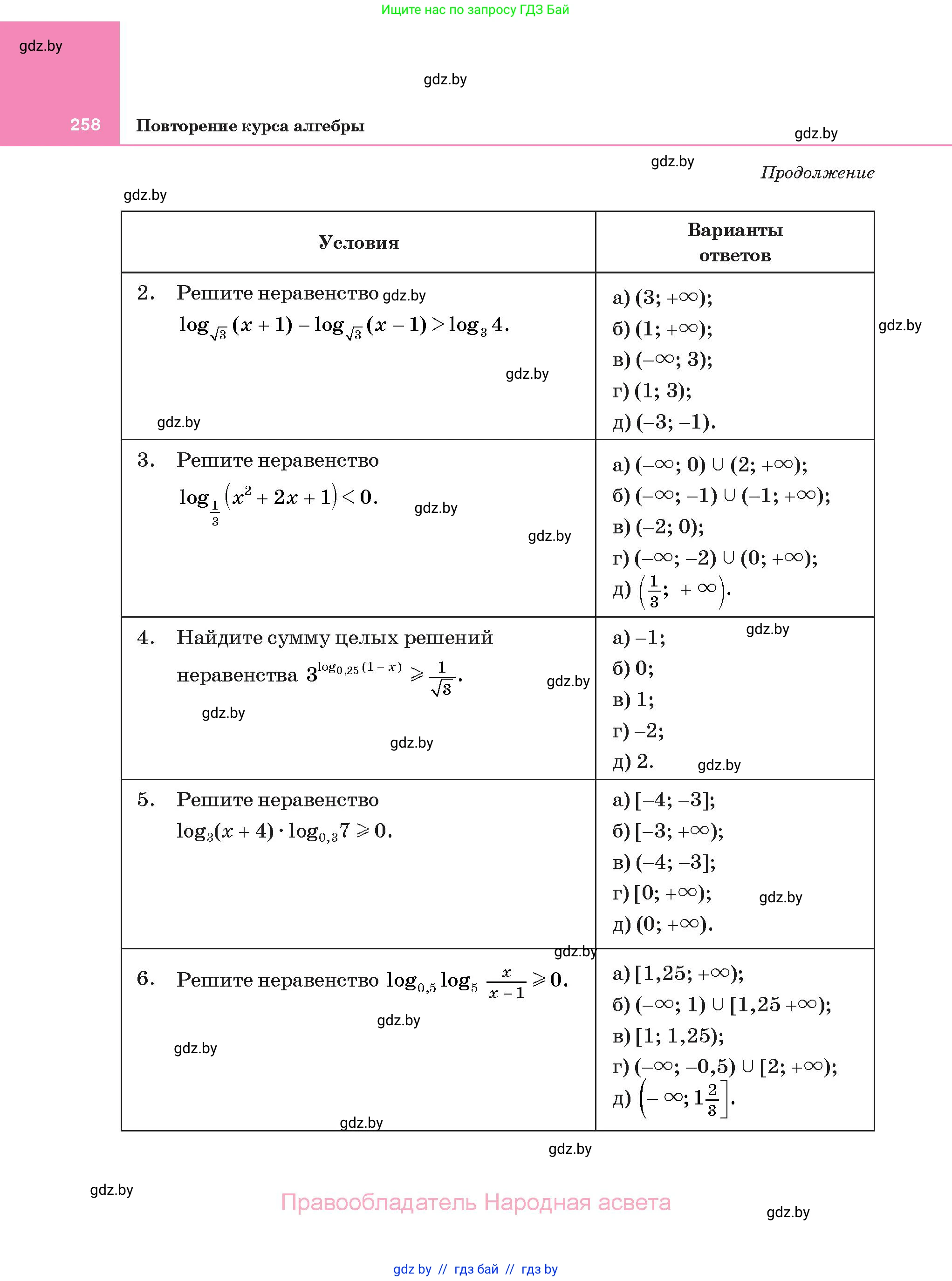 Алгебра, 11 класс Учебник, авторы: Арефьева Ирина Глебовна, Пирютко Ольга Николаевна, издательство Народная асвета, Минск, 2020, бирюзового цвета, страница 258