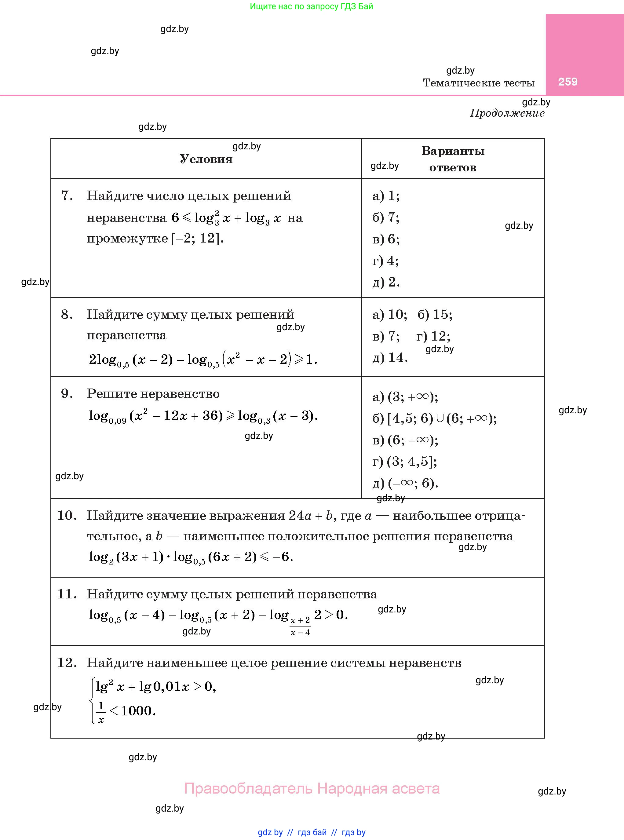 Алгебра, 11 класс Учебник, авторы: Арефьева Ирина Глебовна, Пирютко Ольга Николаевна, издательство Народная асвета, Минск, 2020, бирюзового цвета, страница 259