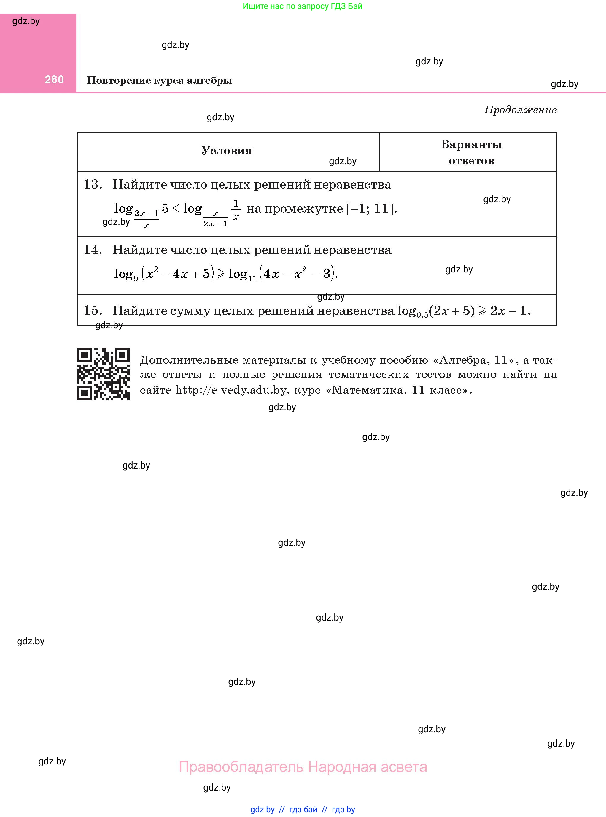 Алгебра, 11 класс Учебник, авторы: Арефьева Ирина Глебовна, Пирютко Ольга Николаевна, издательство Народная асвета, Минск, 2020, бирюзового цвета, страница 260