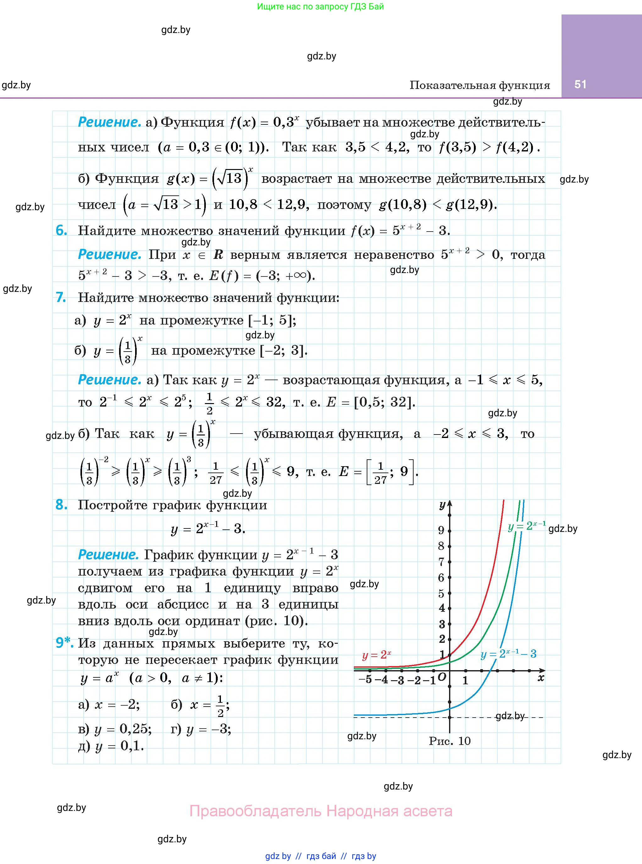 Алгебра, 11 класс Учебник, авторы: Арефьева Ирина Глебовна, Пирютко Ольга Николаевна, издательство Народная асвета, Минск, 2020, бирюзового цвета, страница 51