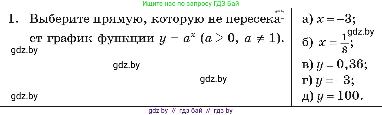 Алгебра, 11 класс Учебник, авторы: Арефьева Ирина Глебовна, Пирютко Ольга Николаевна, издательство Народная асвета, Минск, 2020, бирюзового цвета, страница 247, номер 1, Условие