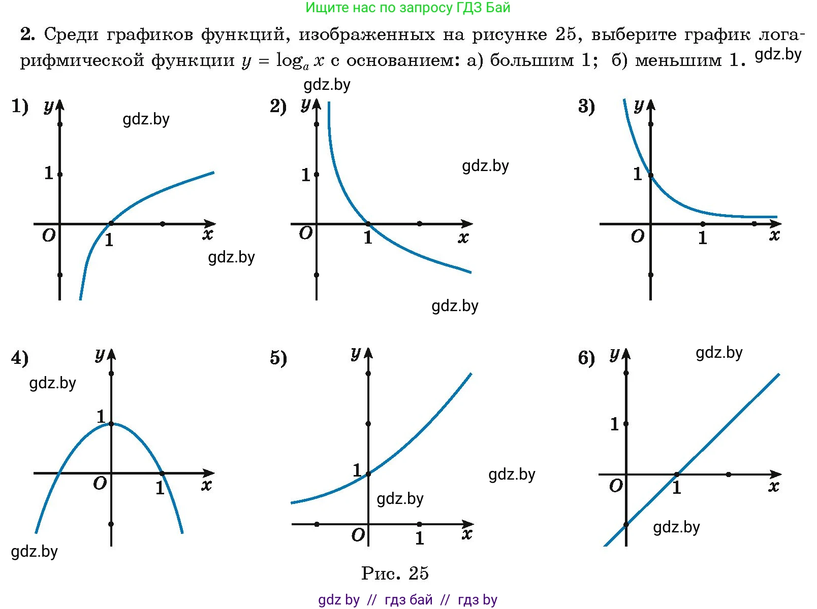 Алгебра, 11 класс Учебник, авторы: Арефьева Ирина Глебовна, Пирютко Ольга Николаевна, издательство Народная асвета, Минск, 2020, бирюзового цвета, страница 123, номер вопрос 2, Условие