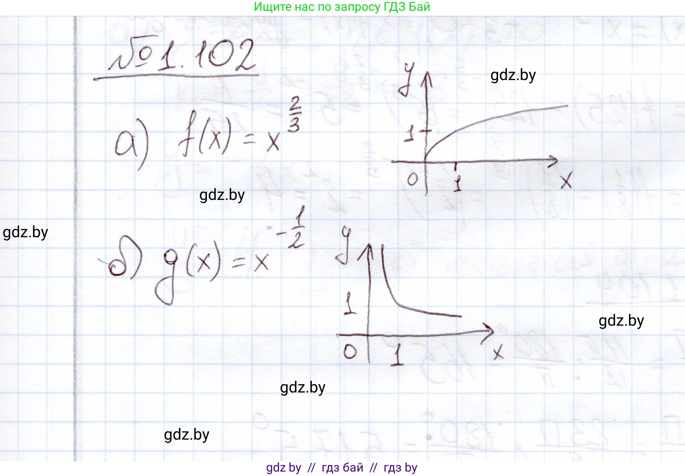 Алгебра, 11 класс Учебник, авторы: Арефьева Ирина Глебовна, Пирютко Ольга Николаевна, издательство Народная асвета, Минск, 2020, бирюзового цвета, страница 30, номер 1.102, Решение