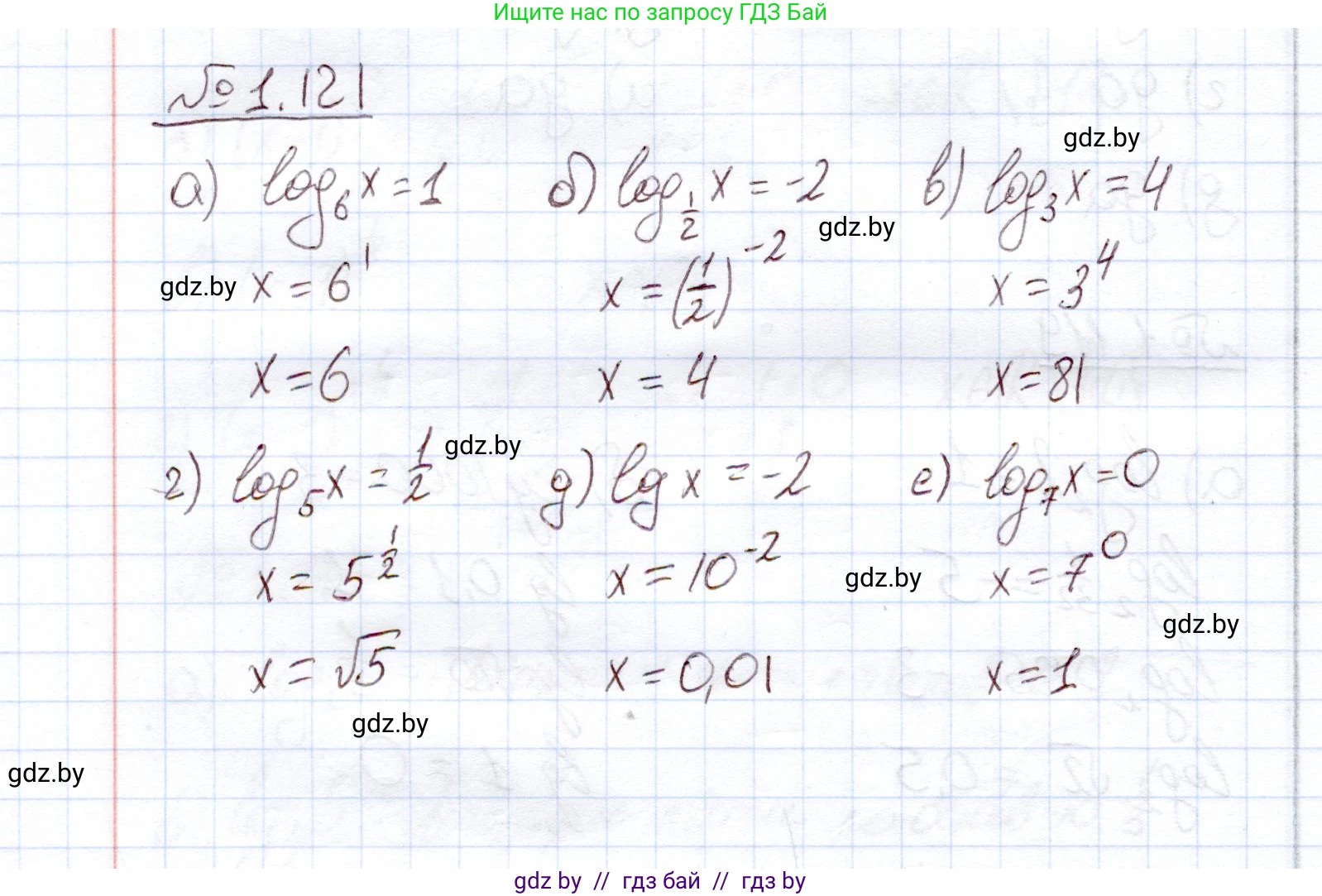 Алгебра, 11 класс Учебник, авторы: Арефьева Ирина Глебовна, Пирютко Ольга Николаевна, издательство Народная асвета, Минск, 2020, бирюзового цвета, страница 38, номер 1.121, Решение