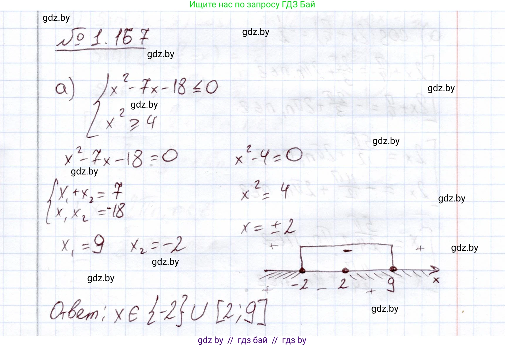 Алгебра, 11 класс Учебник, авторы: Арефьева Ирина Глебовна, Пирютко Ольга Николаевна, издательство Народная асвета, Минск, 2020, бирюзового цвета, страница 43, номер 1.167, Решение