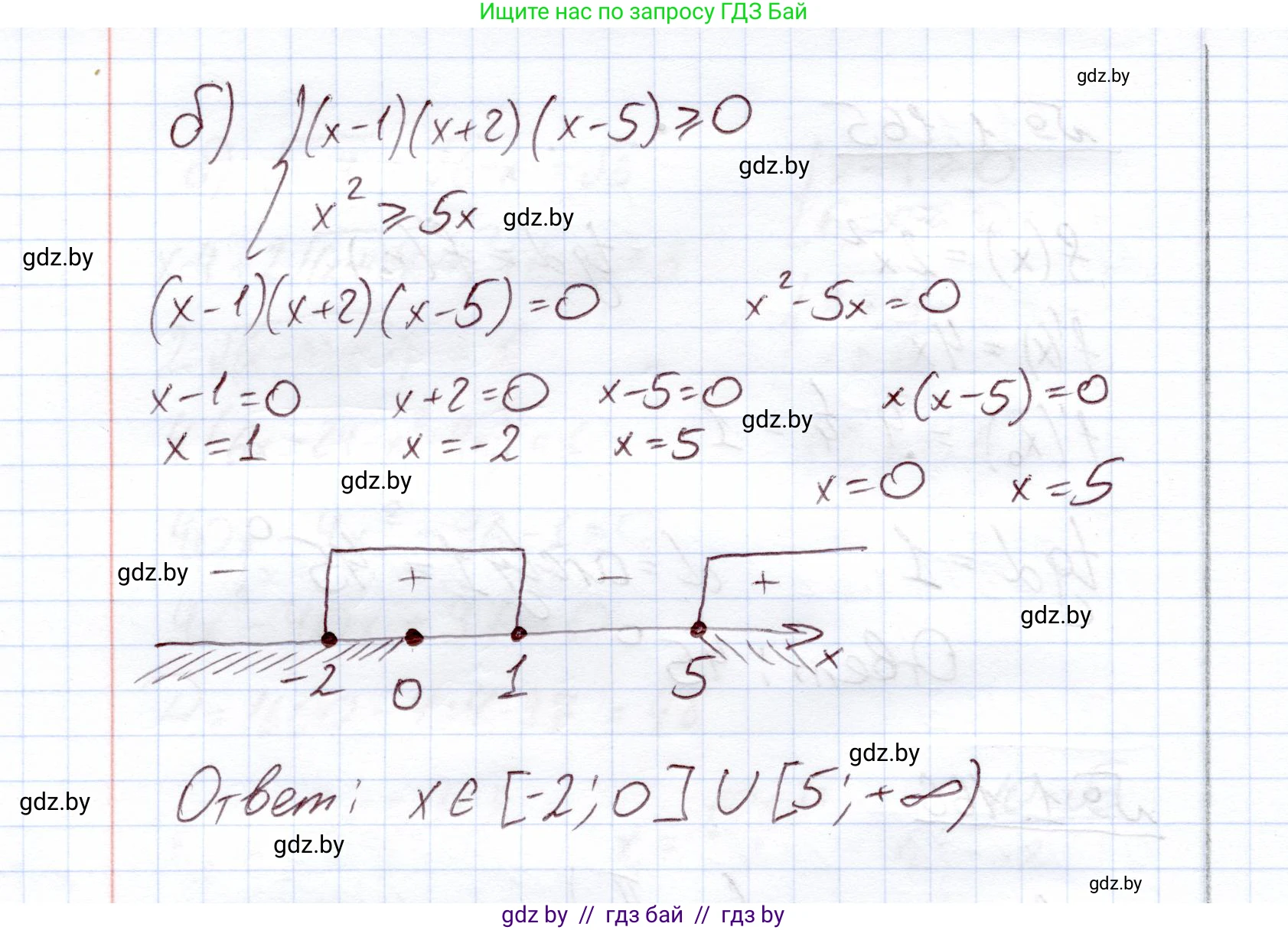 Алгебра, 11 класс Учебник, авторы: Арефьева Ирина Глебовна, Пирютко Ольга Николаевна, издательство Народная асвета, Минск, 2020, бирюзового цвета, страница 43, номер 1.167, Решение (продолжение 2)