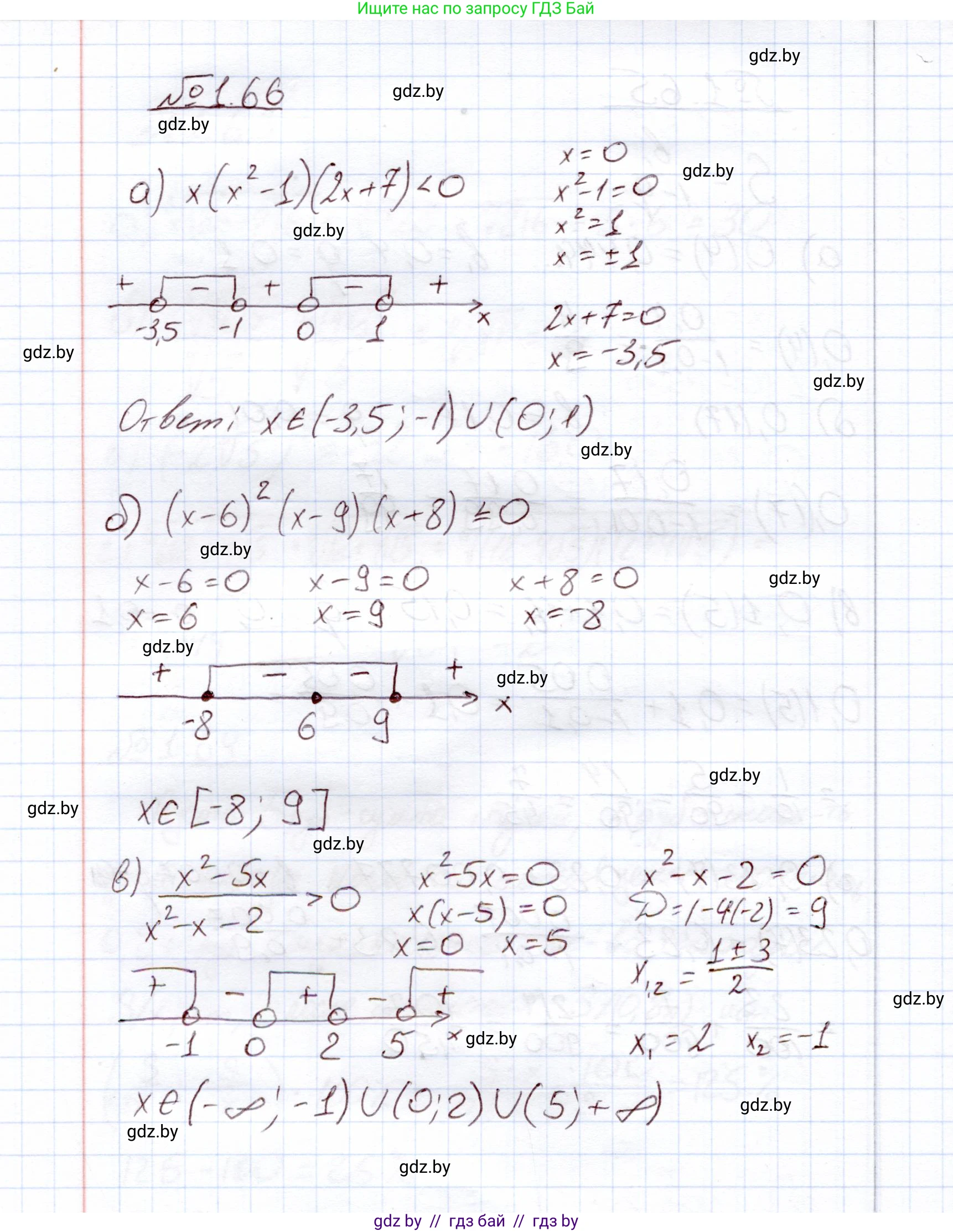 Алгебра, 11 класс Учебник, авторы: Арефьева Ирина Глебовна, Пирютко Ольга Николаевна, издательство Народная асвета, Минск, 2020, бирюзового цвета, страница 20, номер 1.66, Решение