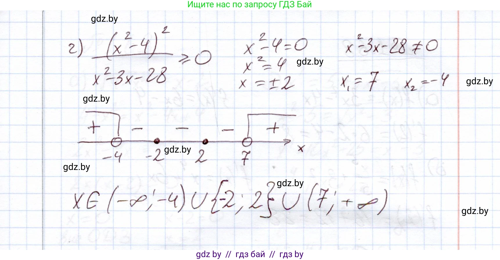 Алгебра, 11 класс Учебник, авторы: Арефьева Ирина Глебовна, Пирютко Ольга Николаевна, издательство Народная асвета, Минск, 2020, бирюзового цвета, страница 20, номер 1.66, Решение (продолжение 2)