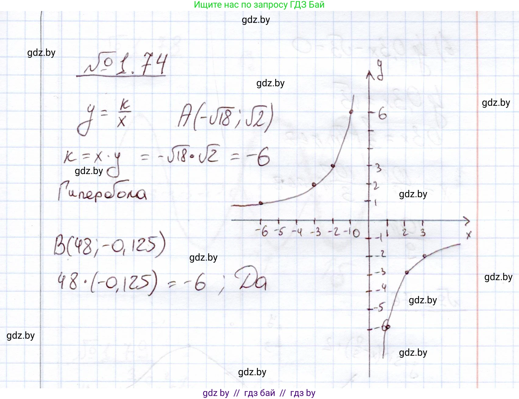 Алгебра, 11 класс Учебник, авторы: Арефьева Ирина Глебовна, Пирютко Ольга Николаевна, издательство Народная асвета, Минск, 2020, бирюзового цвета, страница 21, номер 1.74, Решение
