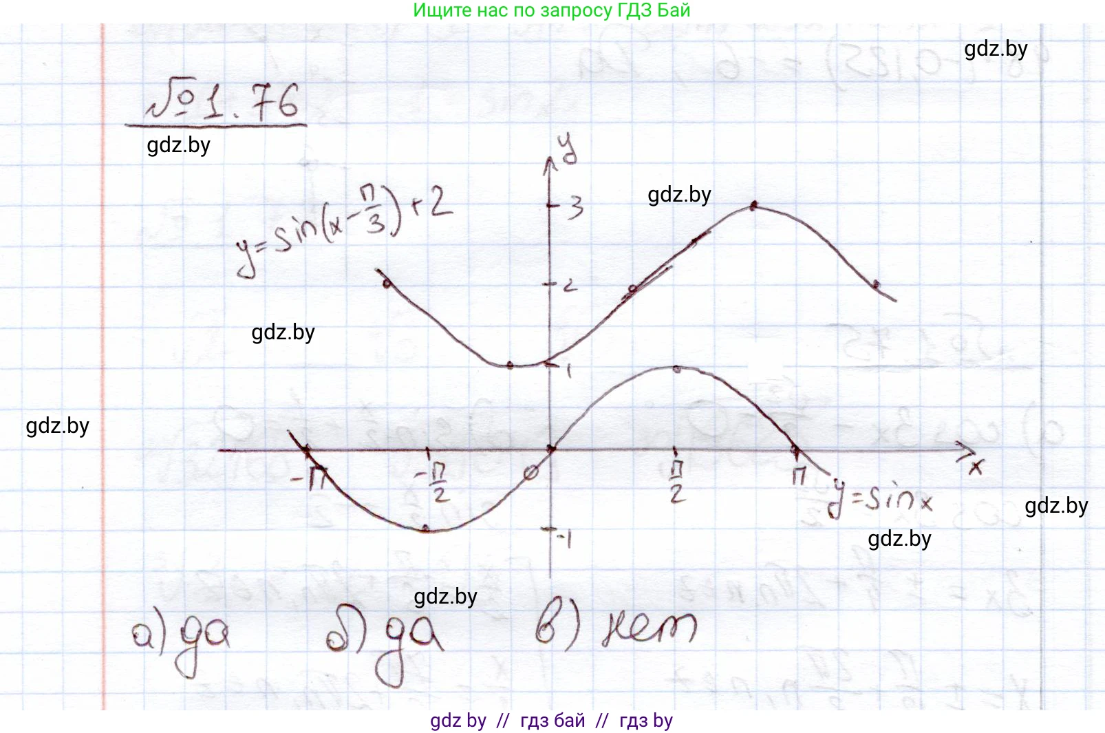 Алгебра, 11 класс Учебник, авторы: Арефьева Ирина Глебовна, Пирютко Ольга Николаевна, издательство Народная асвета, Минск, 2020, бирюзового цвета, страница 21, номер 1.76, Решение
