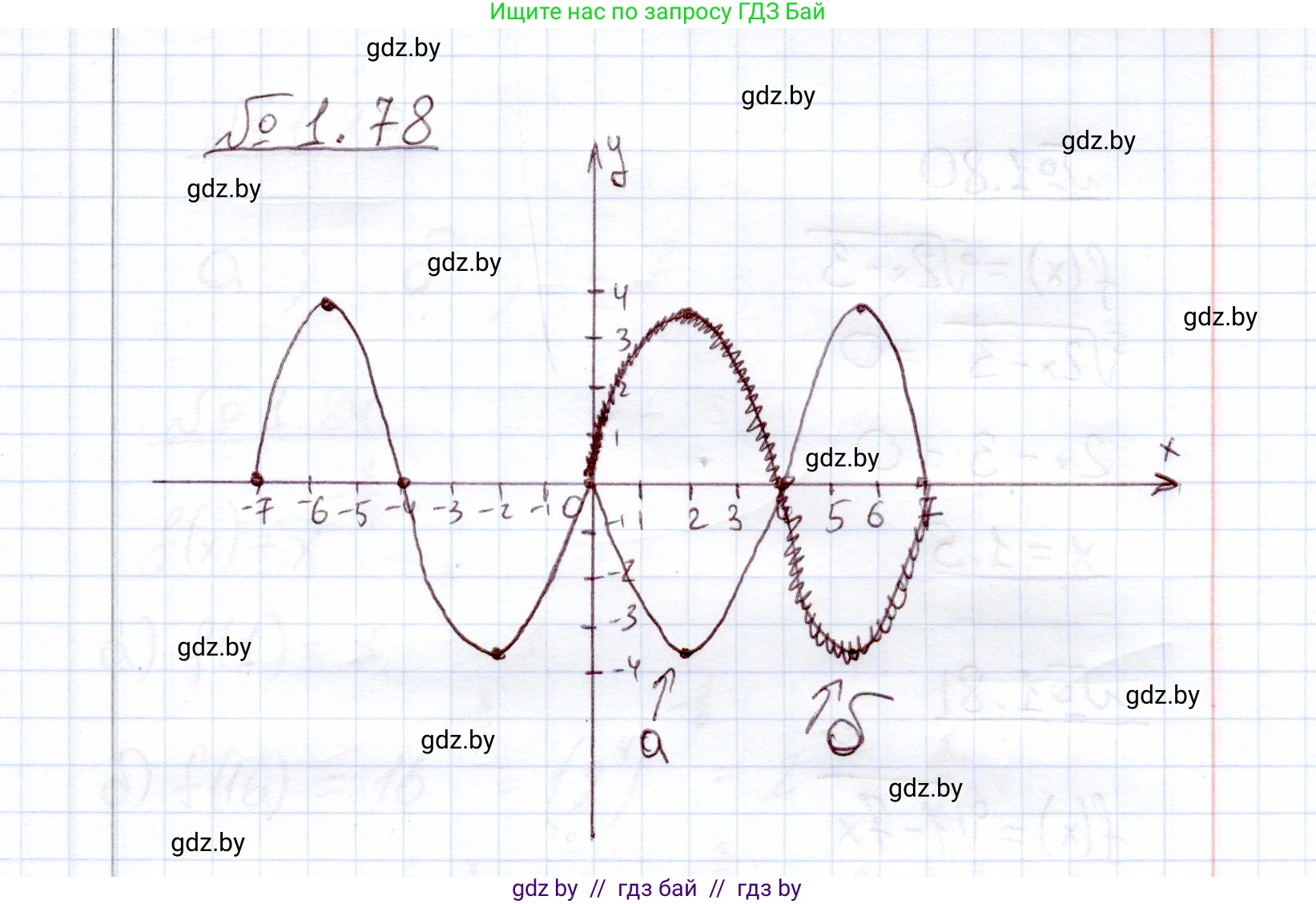 Алгебра, 11 класс Учебник, авторы: Арефьева Ирина Глебовна, Пирютко Ольга Николаевна, издательство Народная асвета, Минск, 2020, бирюзового цвета, страница 21, номер 1.78, Решение
