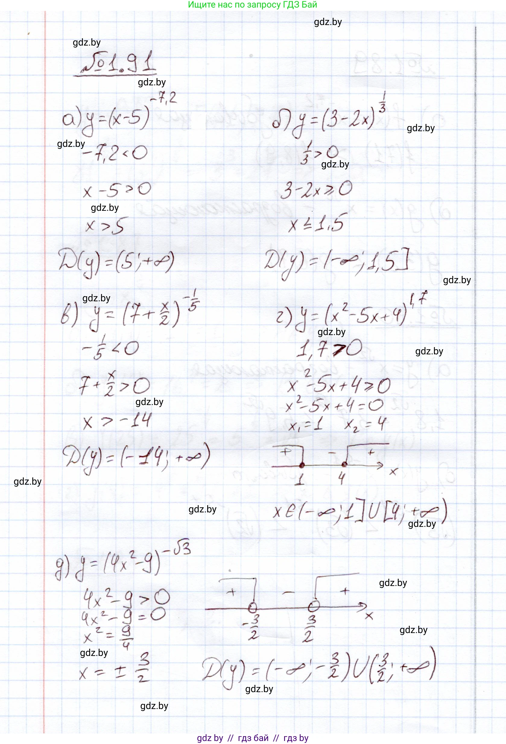 Алгебра, 11 класс Учебник, авторы: Арефьева Ирина Глебовна, Пирютко Ольга Николаевна, издательство Народная асвета, Минск, 2020, бирюзового цвета, страница 28, номер 1.91, Решение