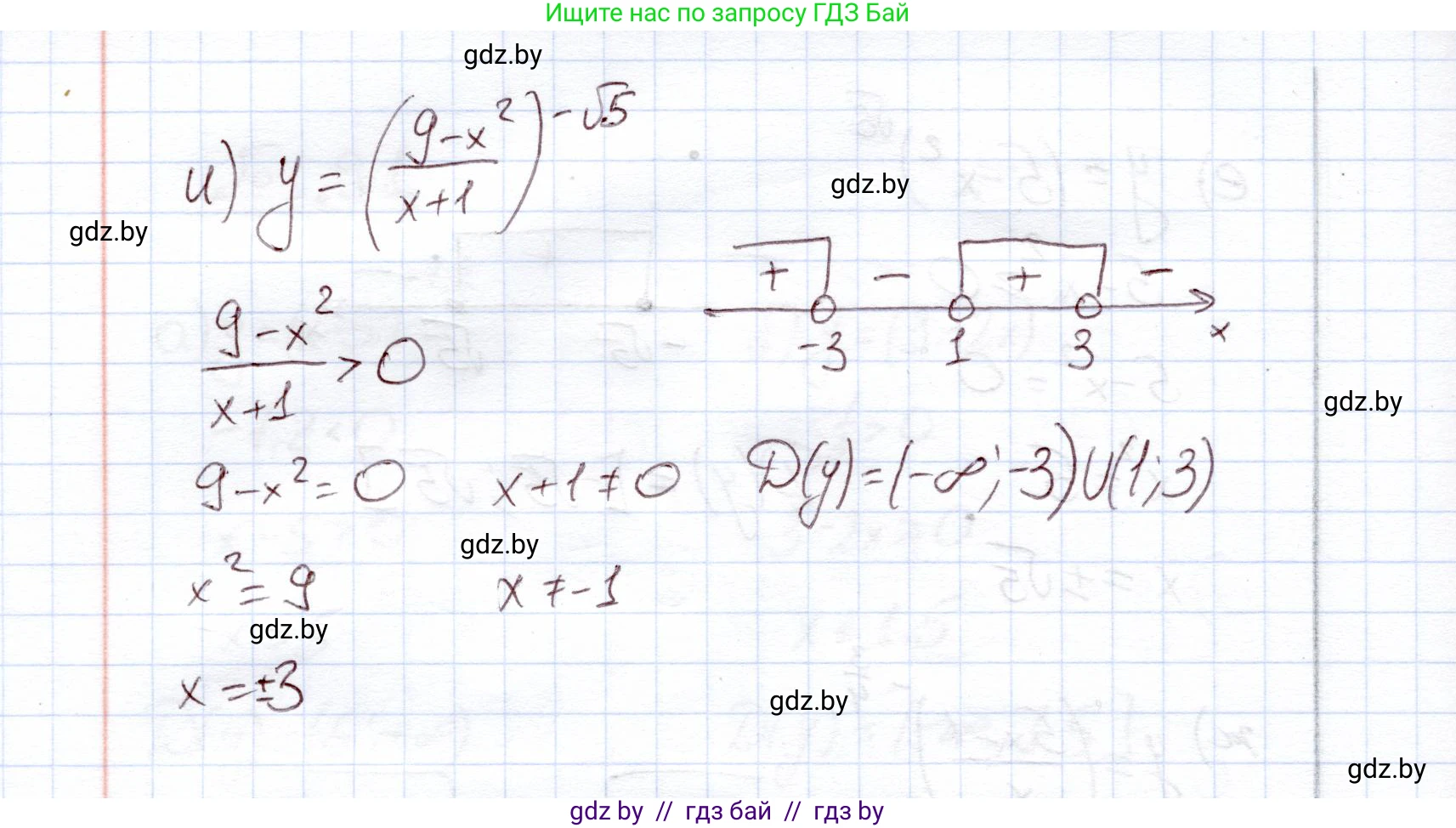 Алгебра, 11 класс Учебник, авторы: Арефьева Ирина Глебовна, Пирютко Ольга Николаевна, издательство Народная асвета, Минск, 2020, бирюзового цвета, страница 28, номер 1.91, Решение (продолжение 3)