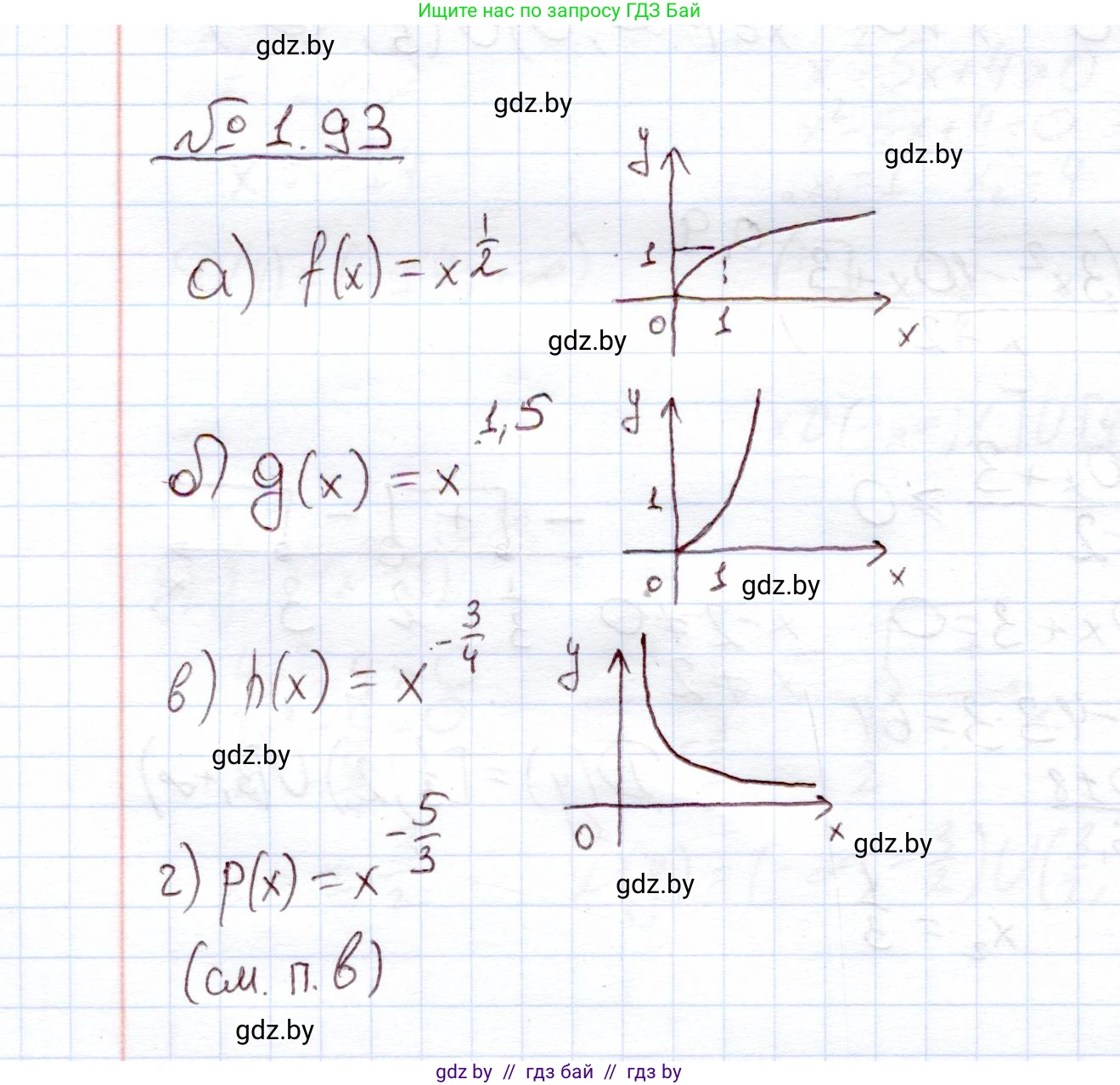 Алгебра, 11 класс Учебник, авторы: Арефьева Ирина Глебовна, Пирютко Ольга Николаевна, издательство Народная асвета, Минск, 2020, бирюзового цвета, страница 29, номер 1.93, Решение