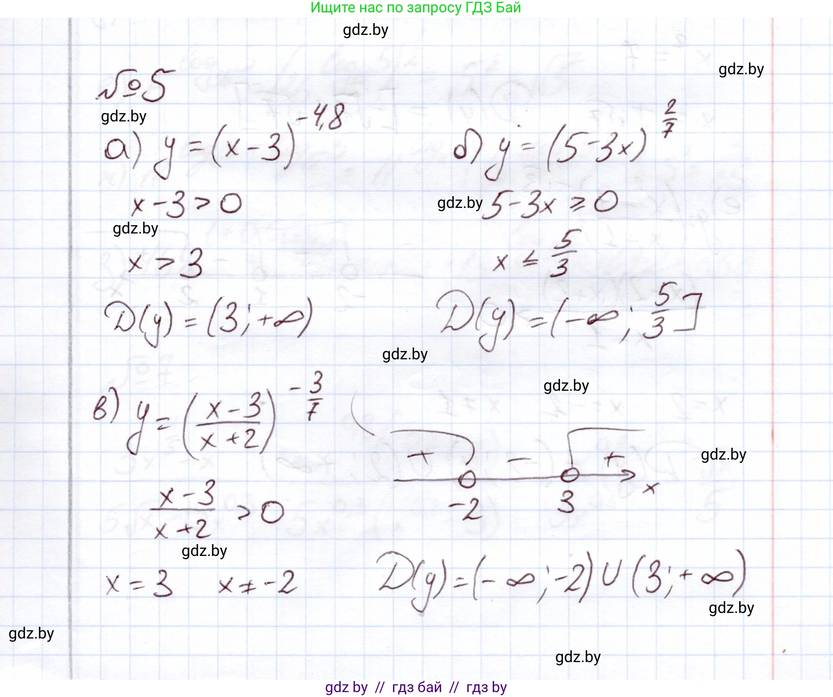 Алгебра, 11 класс Учебник, авторы: Арефьева Ирина Глебовна, Пирютко Ольга Николаевна, издательство Народная асвета, Минск, 2020, бирюзового цвета, страница 45, номер 5, Решение