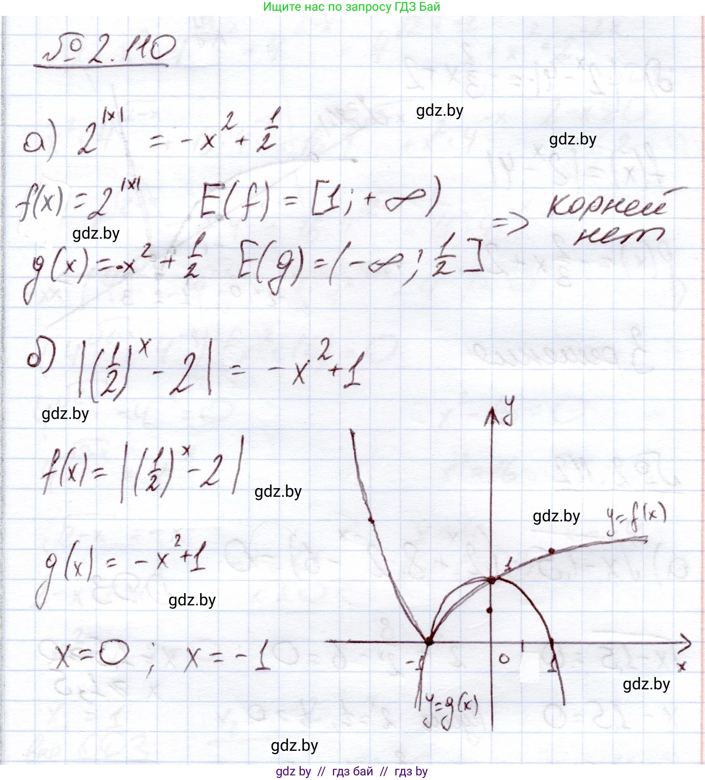 Алгебра, 11 класс Учебник, авторы: Арефьева Ирина Глебовна, Пирютко Ольга Николаевна, издательство Народная асвета, Минск, 2020, бирюзового цвета, страница 74, номер 2.110, Решение