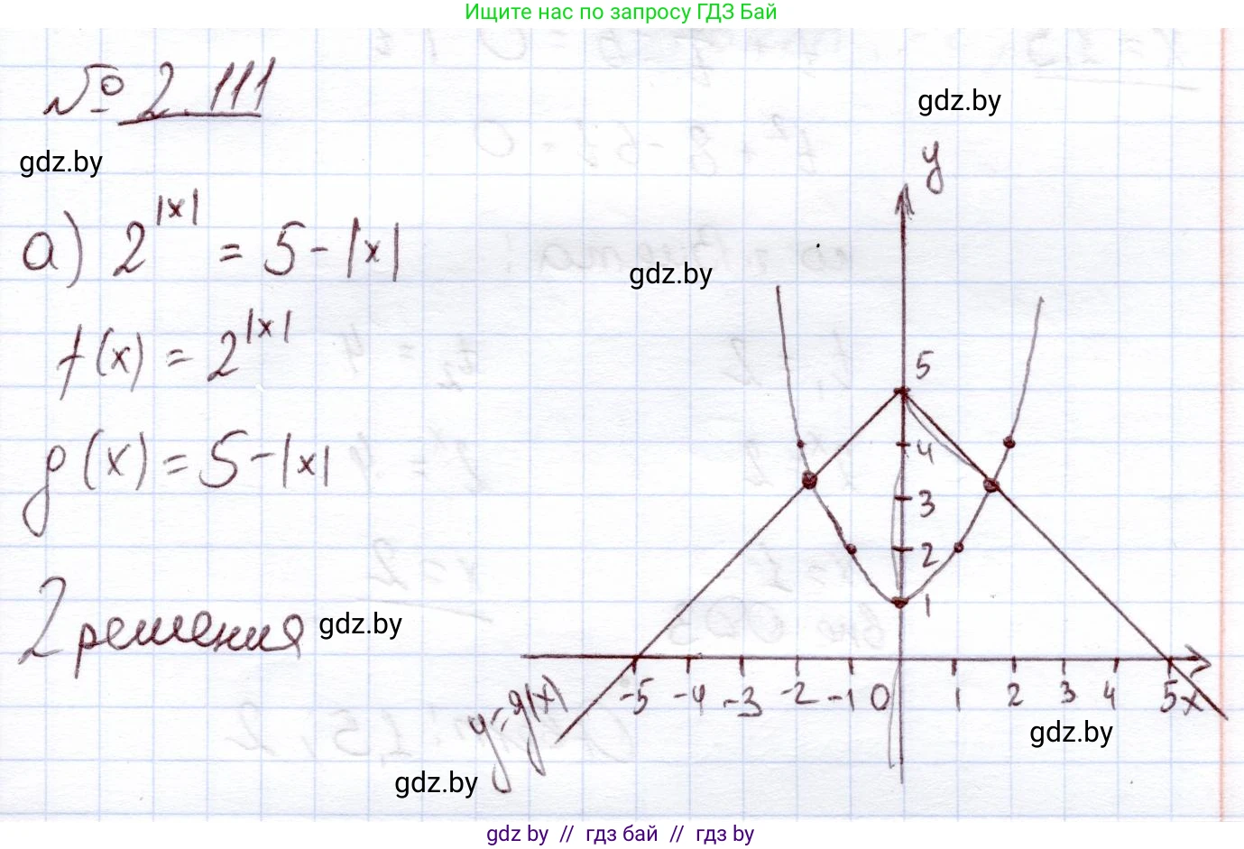 Алгебра, 11 класс Учебник, авторы: Арефьева Ирина Глебовна, Пирютко Ольга Николаевна, издательство Народная асвета, Минск, 2020, бирюзового цвета, страница 74, номер 2.111, Решение