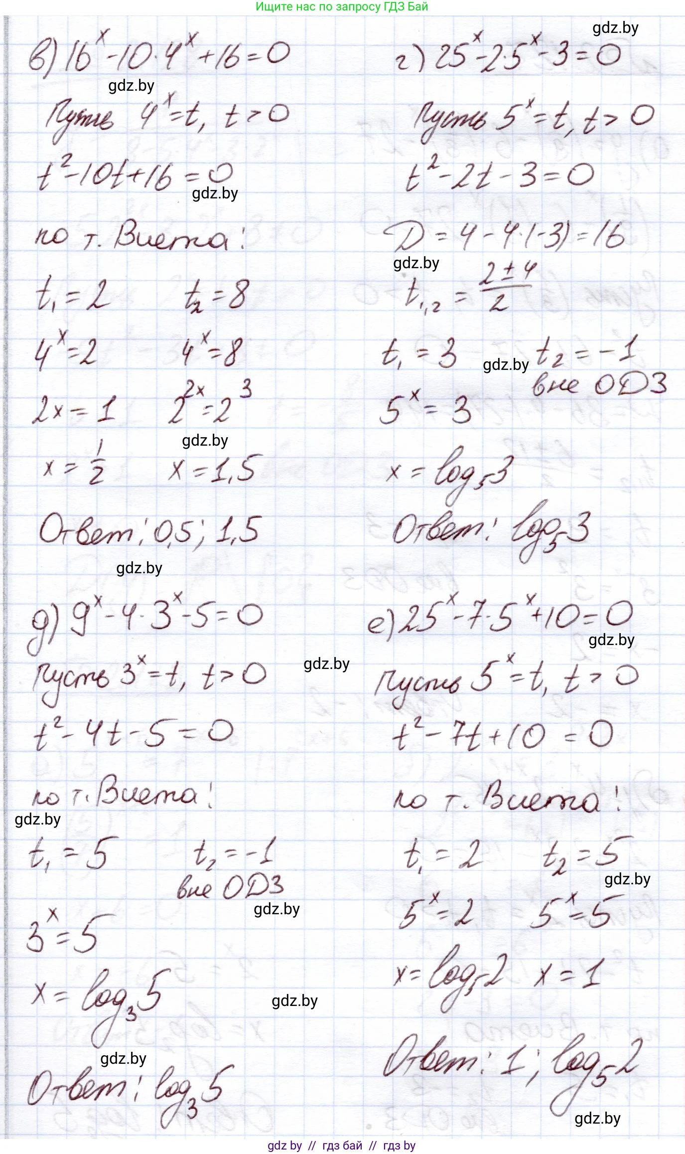 Алгебра, 11 класс Учебник, авторы: Арефьева Ирина Глебовна, Пирютко Ольга Николаевна, издательство Народная асвета, Минск, 2020, бирюзового цвета, страница 76, номер 2.126, Решение (продолжение 2)