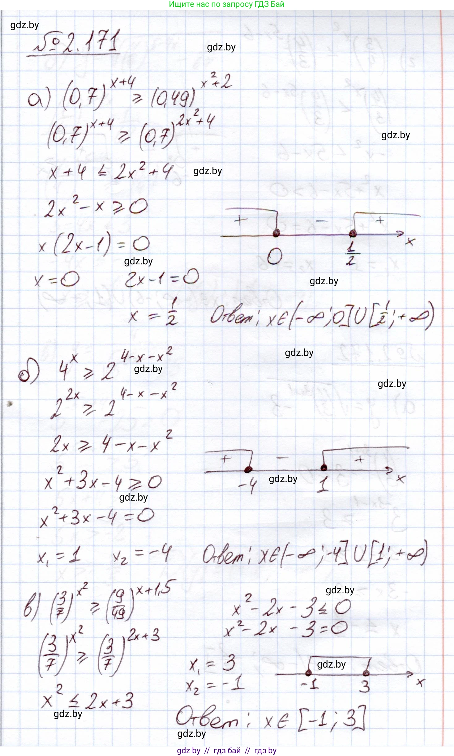 Алгебра, 11 класс Учебник, авторы: Арефьева Ирина Глебовна, Пирютко Ольга Николаевна, издательство Народная асвета, Минск, 2020, бирюзового цвета, страница 90, номер 2.171, Решение