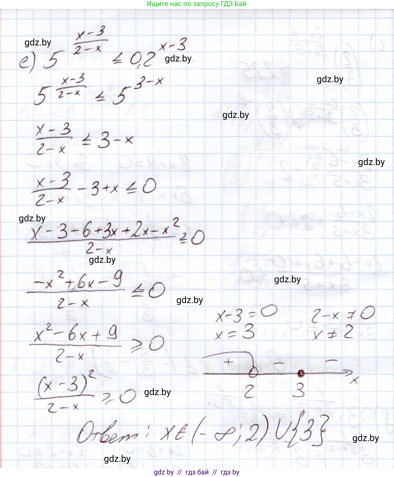 Алгебра, 11 класс Учебник, авторы: Арефьева Ирина Глебовна, Пирютко Ольга Николаевна, издательство Народная асвета, Минск, 2020, бирюзового цвета, страница 91, номер 2.174, Решение (продолжение 3)